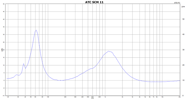 2015 09 08 TST ATC SCM 11 m2