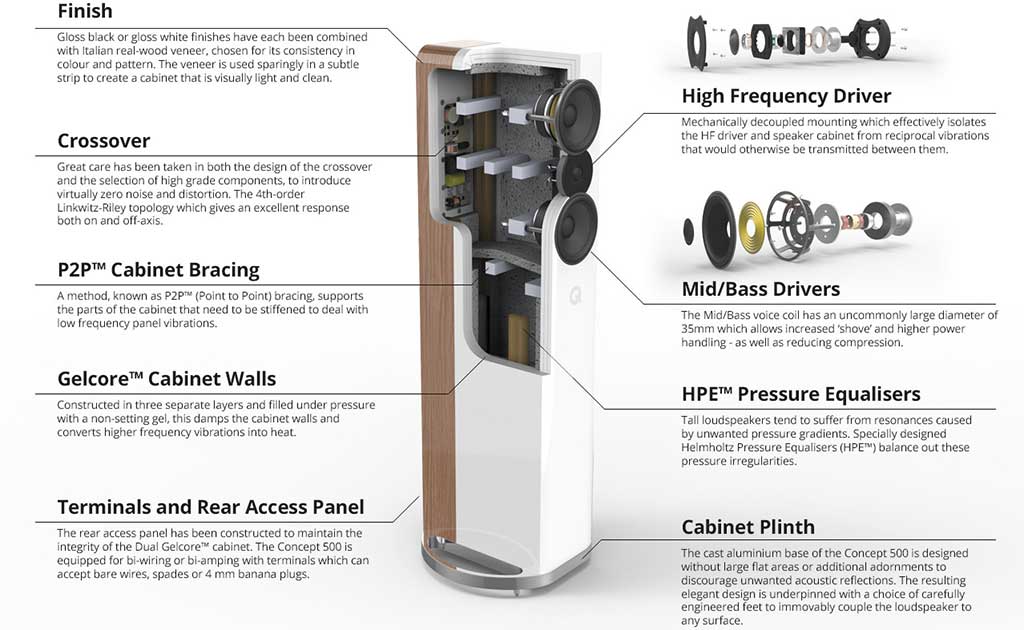 2017 09 13 Q Acoustics Concept 500 4