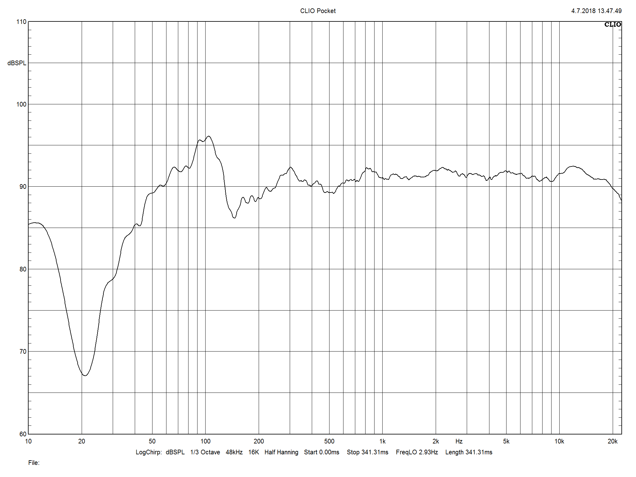 2018-07-26-TST-Monitor-Audio-Silver-300-m1.png