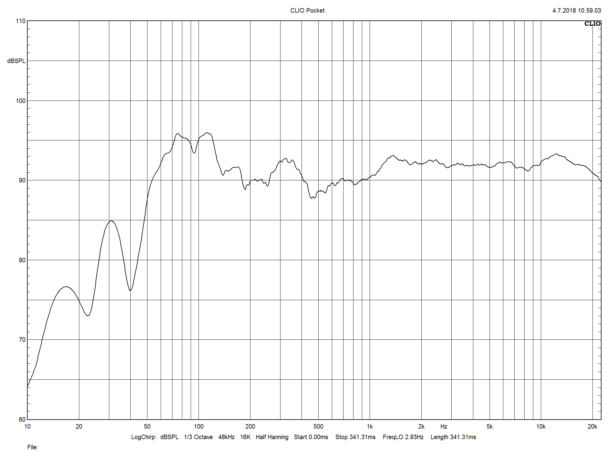 2018 07 26 TST Monitor Audio Silver 500 m1