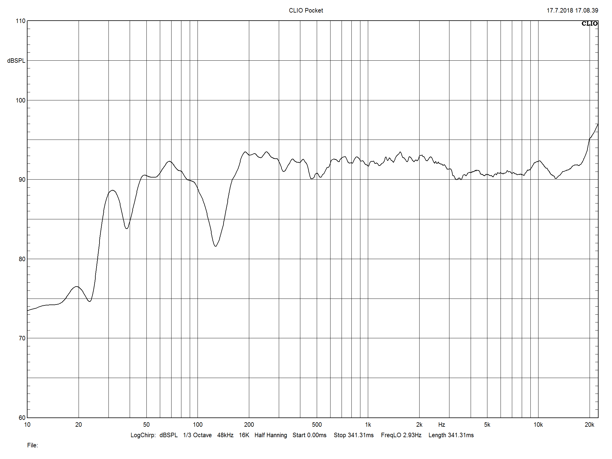 2018-09-30-TST-Gradient-1-4-m1.png