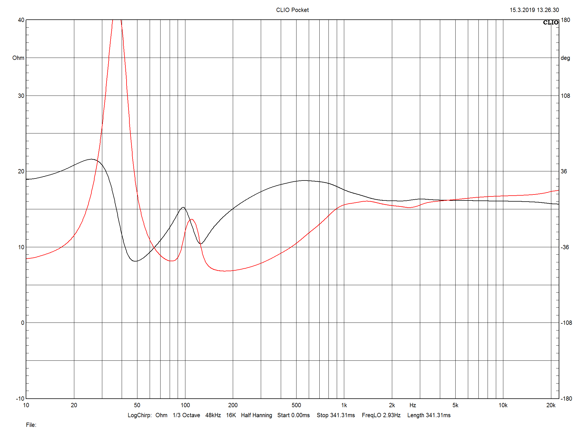 2019 06 11 TST Wilson Audio Tune Tot m2