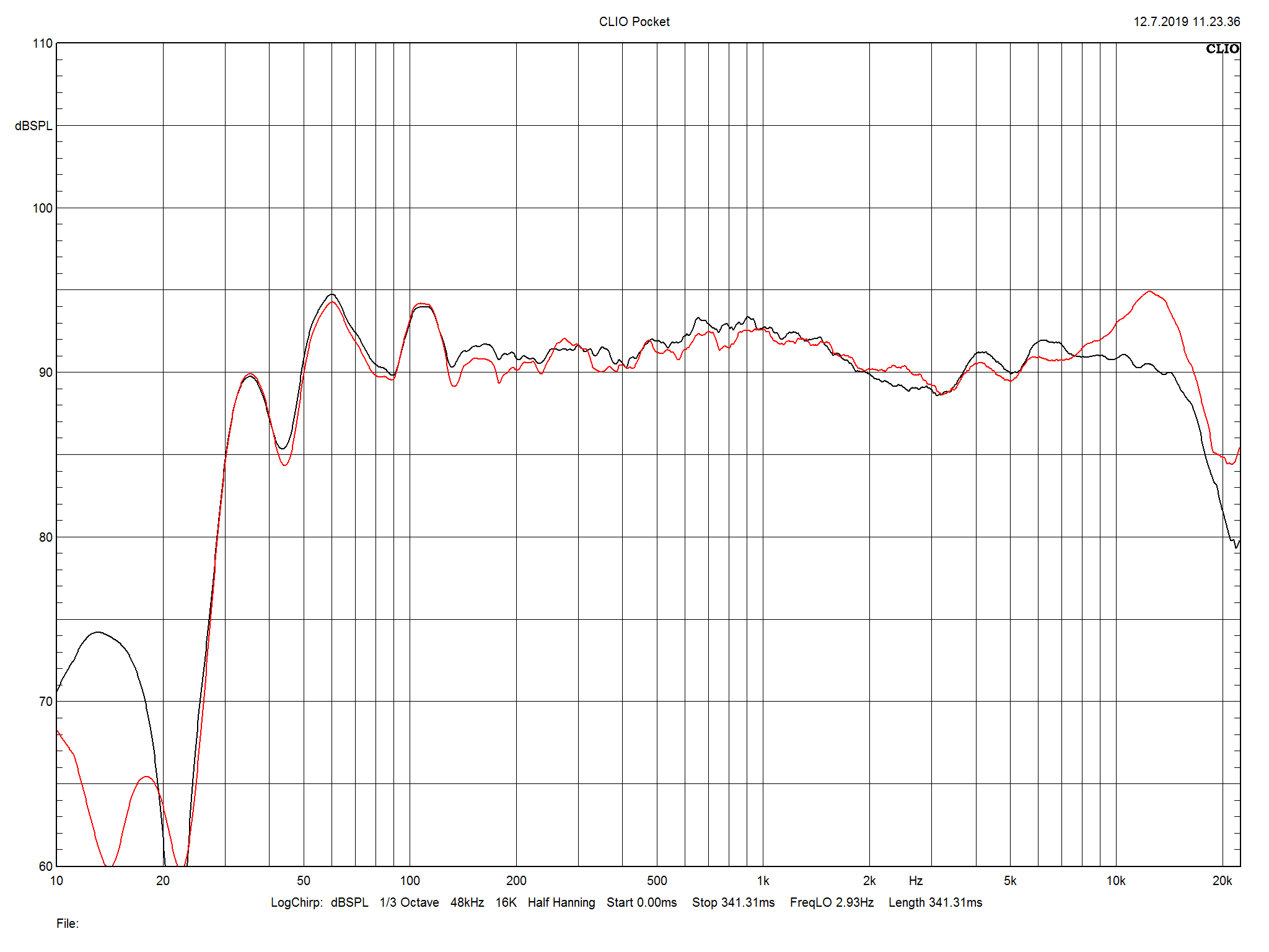 2019 08 31 TST Focal Spectral 40th m1