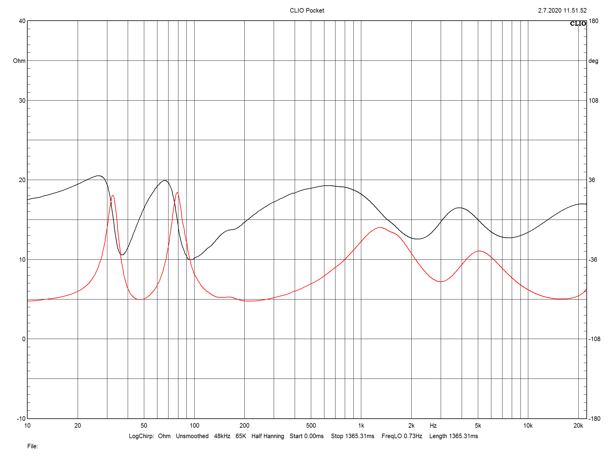 2020 07 30 TST Monitor Audio Bronze 200 6G m2