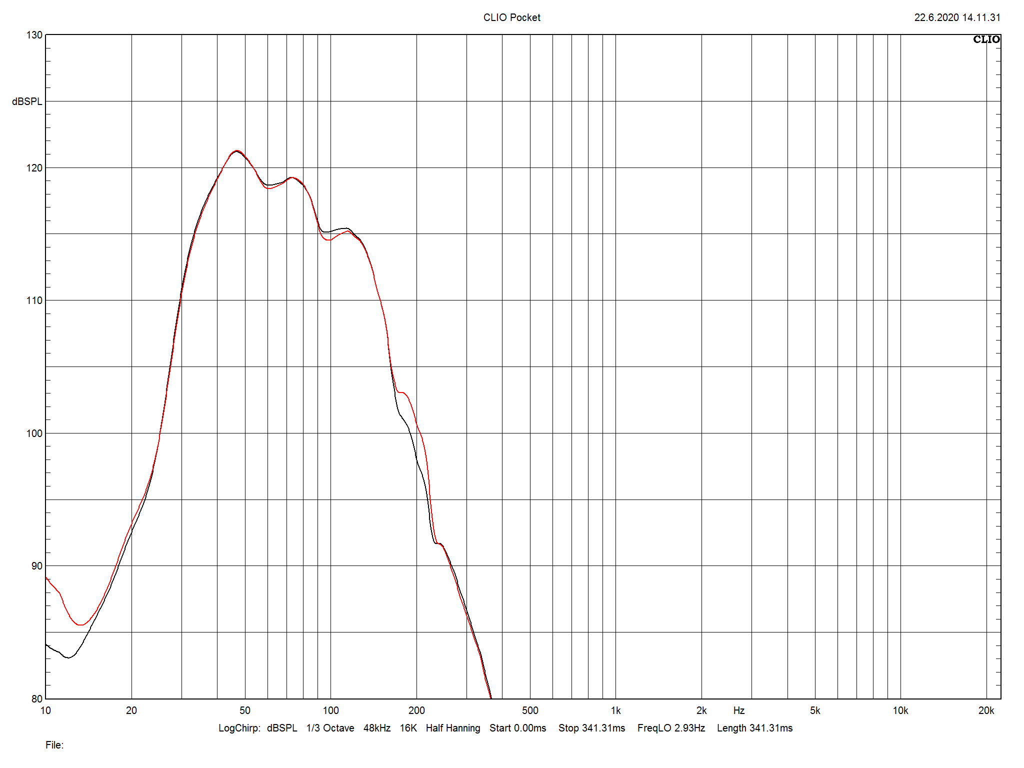 2020 09 30 TST Velodyne WiQ10 m1