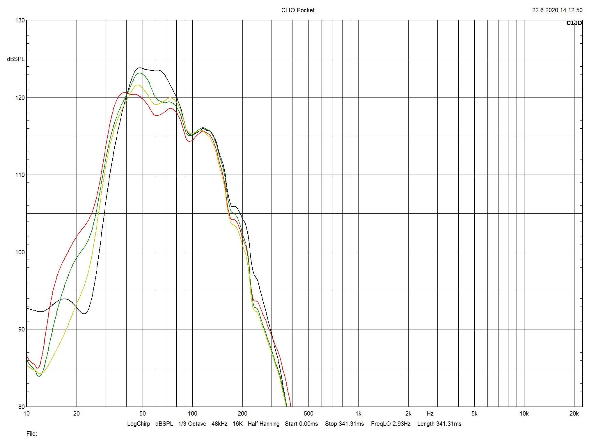 2020 09 30 TST Velodyne WiQ10 m2