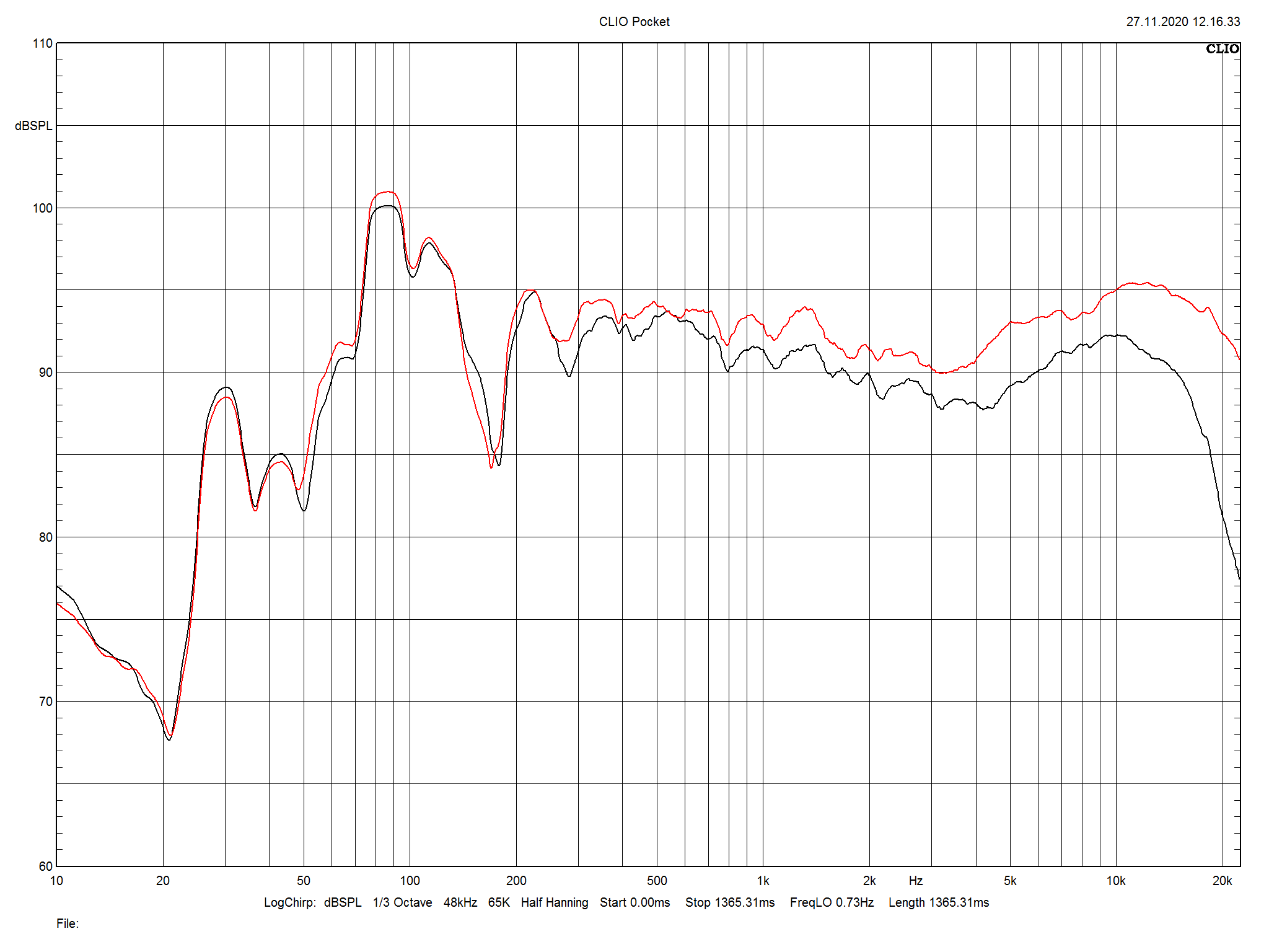 2020 12 31 TST Triangle Borea BR08 m1