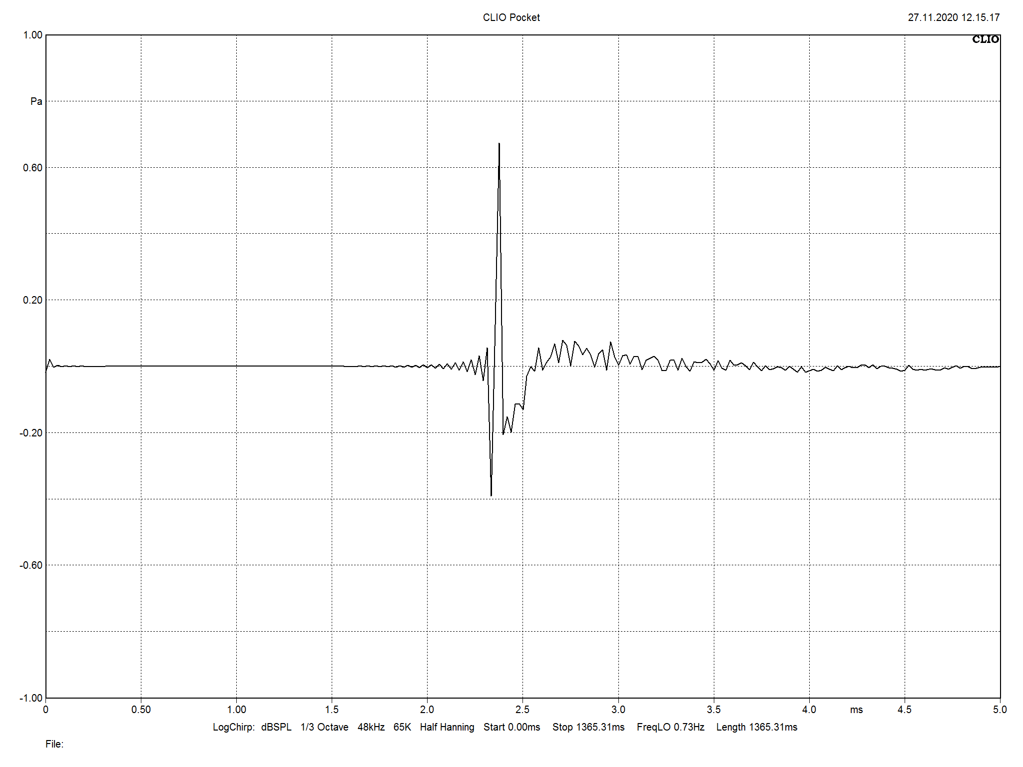 2020 12 31 TST Triangle Borea BR08 m5