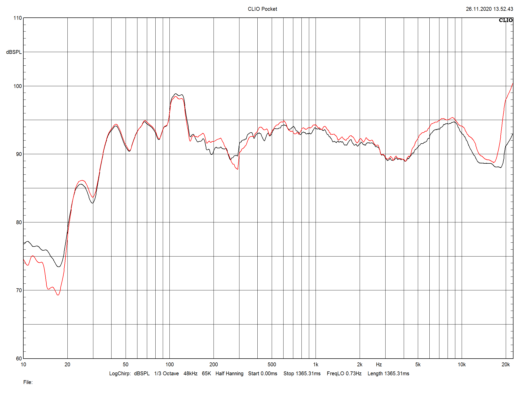 2020 12 31 TST Acoustic Energy AE520 m1