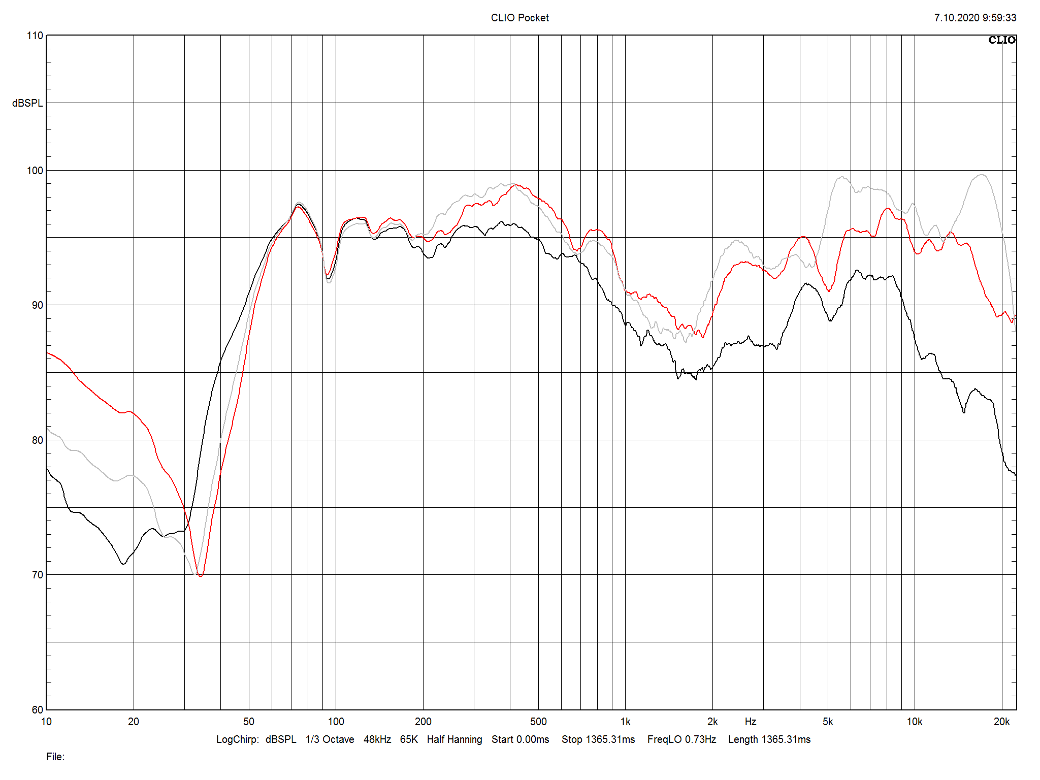 2020 12 31 TST TA Caruso m1