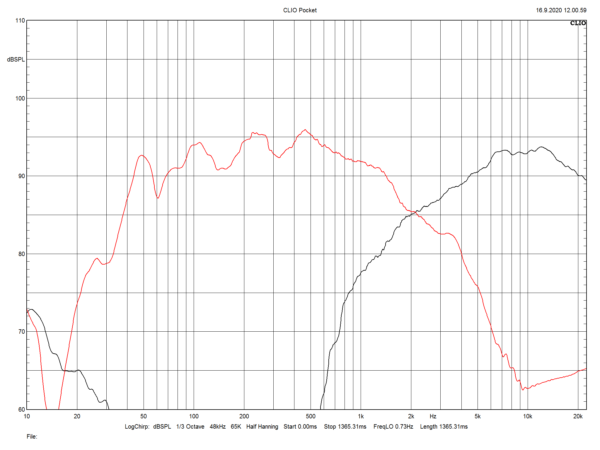 2020 12 31 TST ATC SCM19 m2