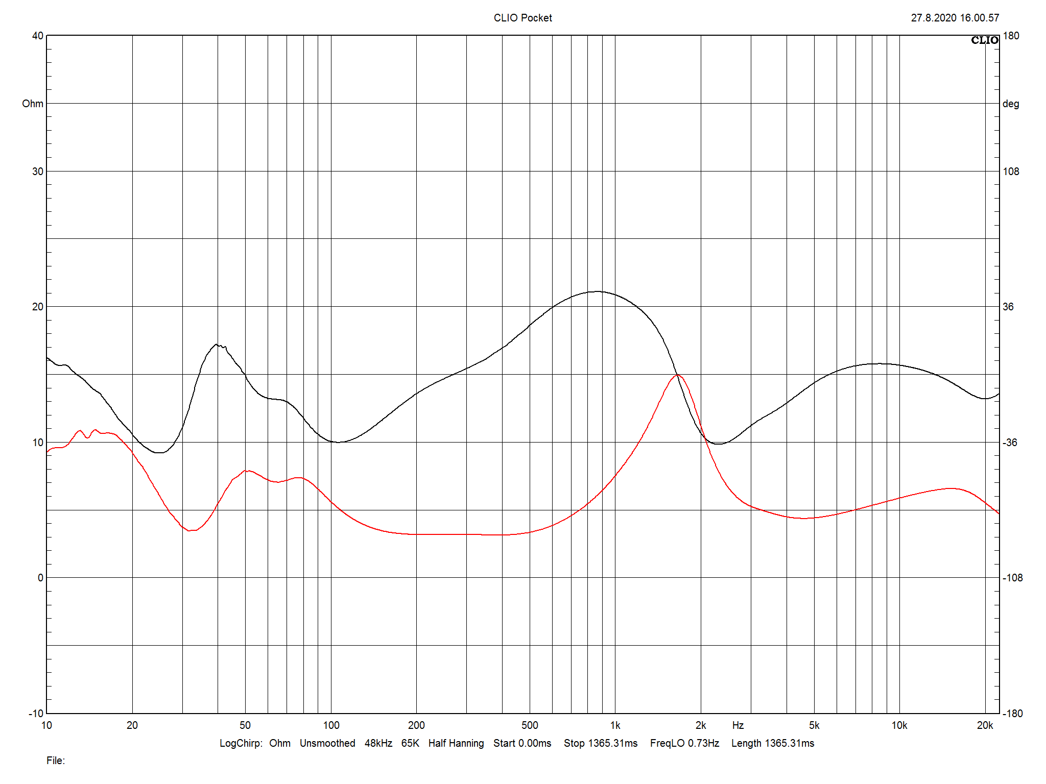 2020 12 31 TST YG Hailey 2 2 m4