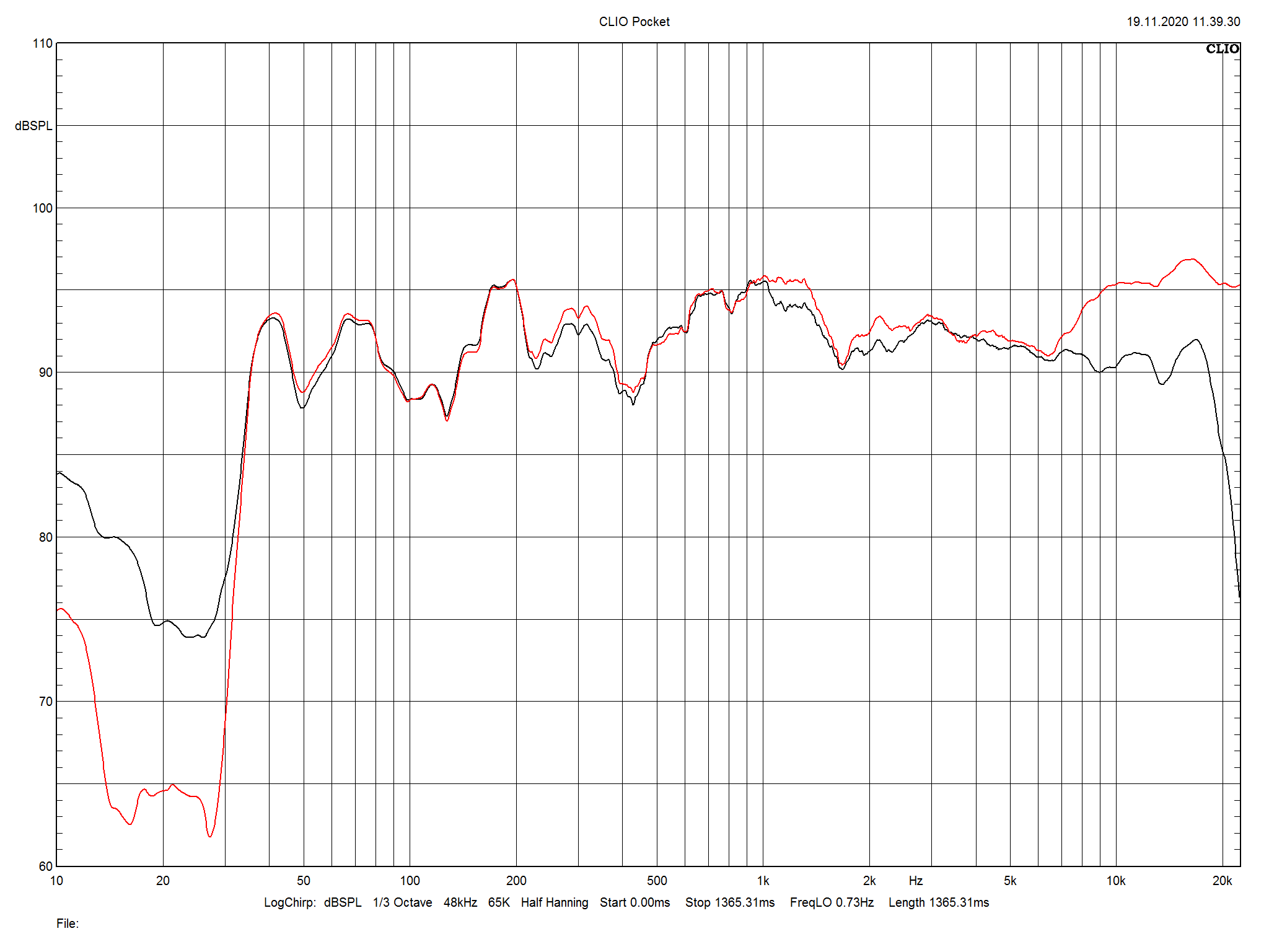 2020 12 31 TST Audio Physic Step 35 m1