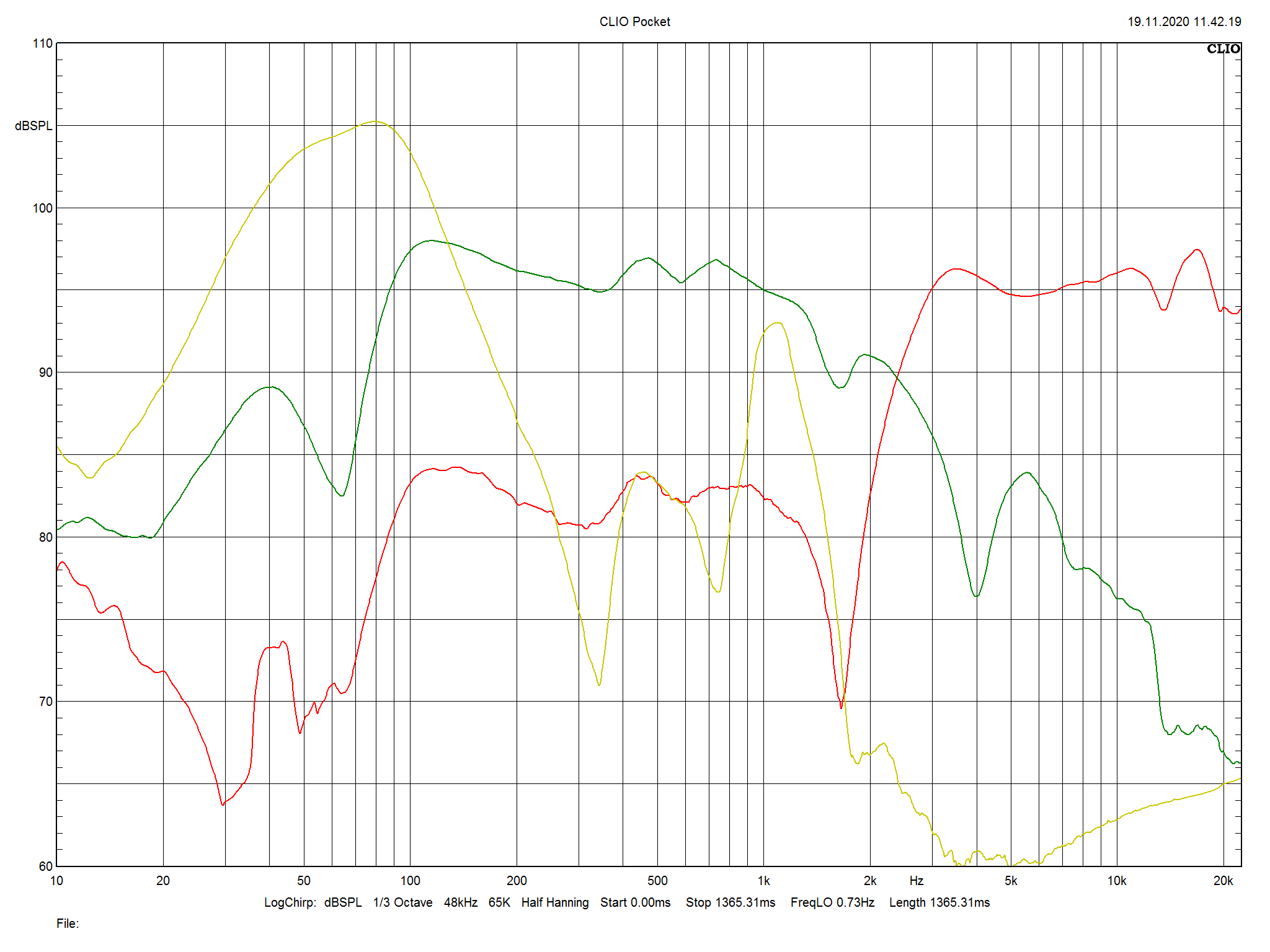 2020 12 31 TST Audio Physic Step 35 m2