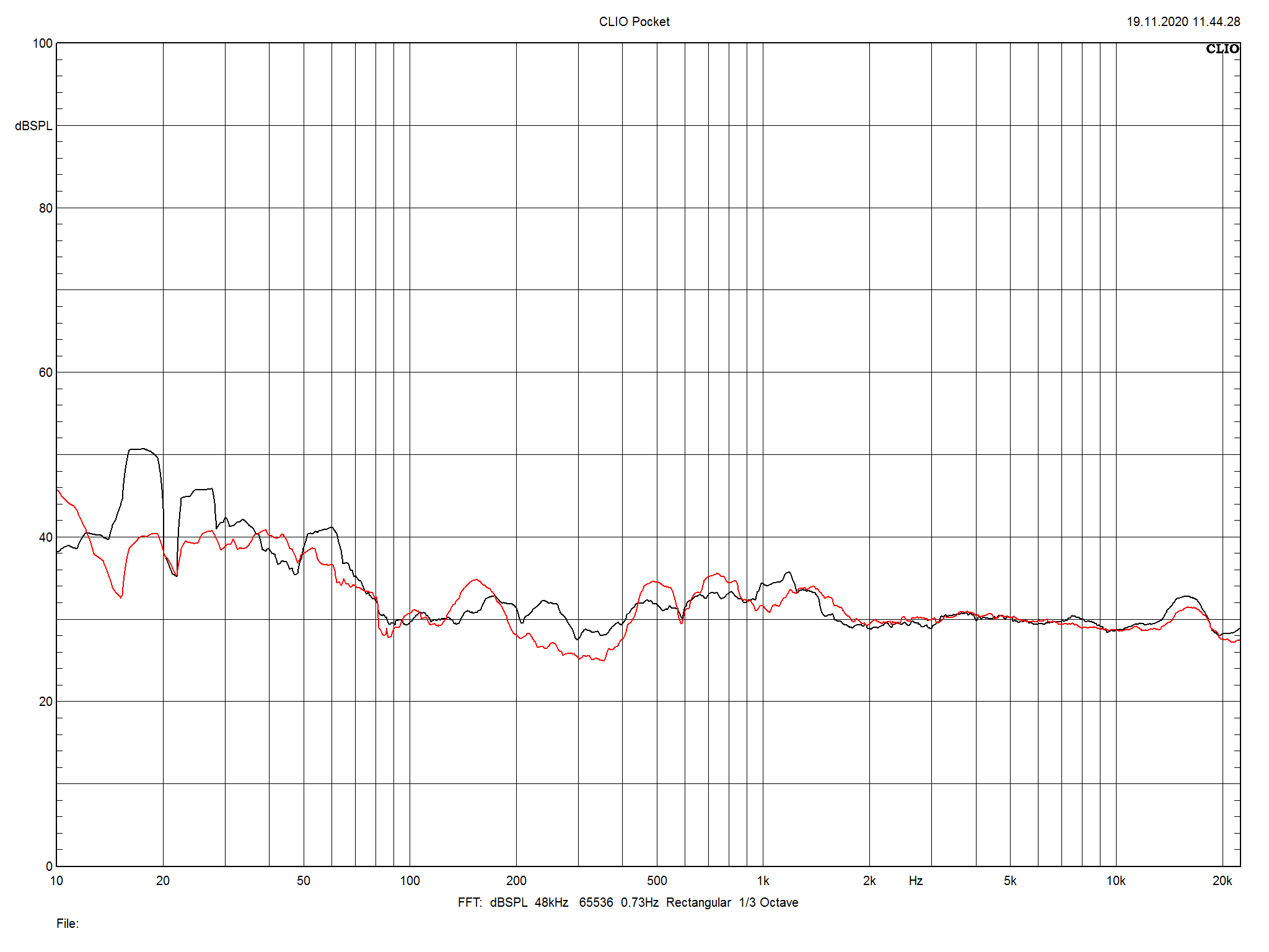 2020 12 31 TST Audio Physic Step 35 m3
