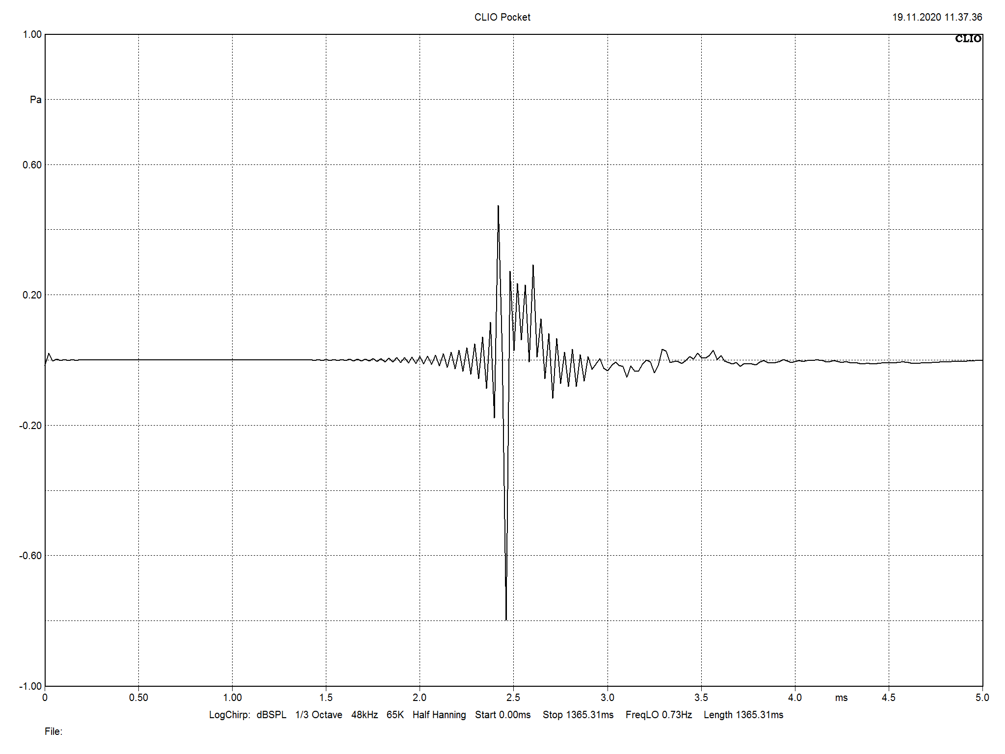 2020 12 31 TST Audio Physic Step 35 m5