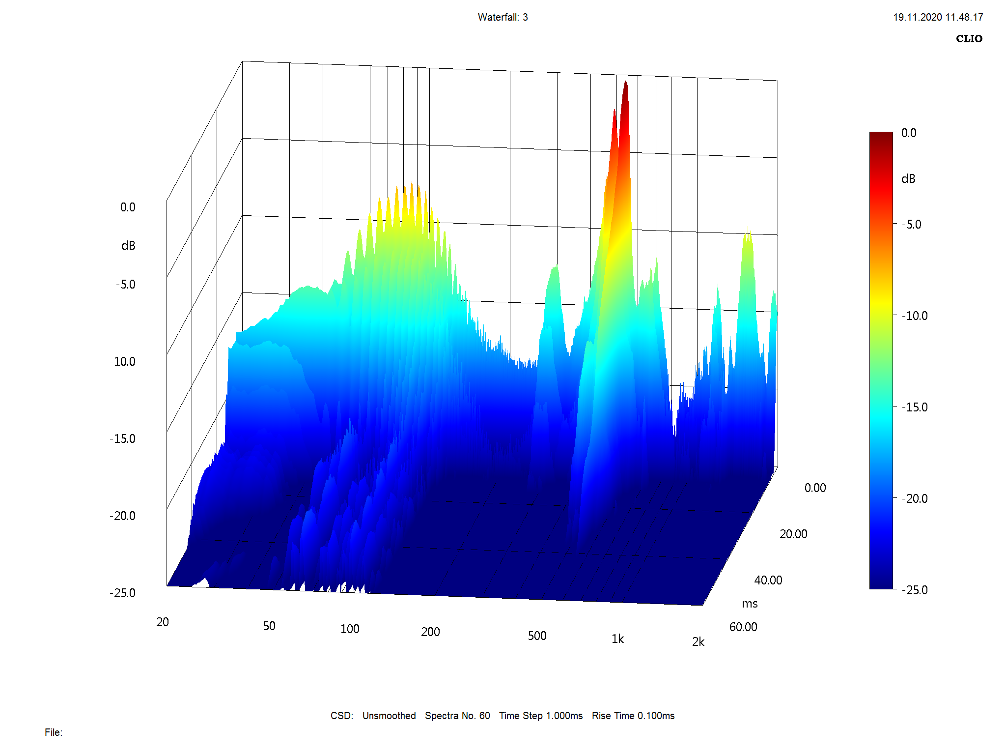 2020 12 31 TST Audio Physic Step 35 m7
