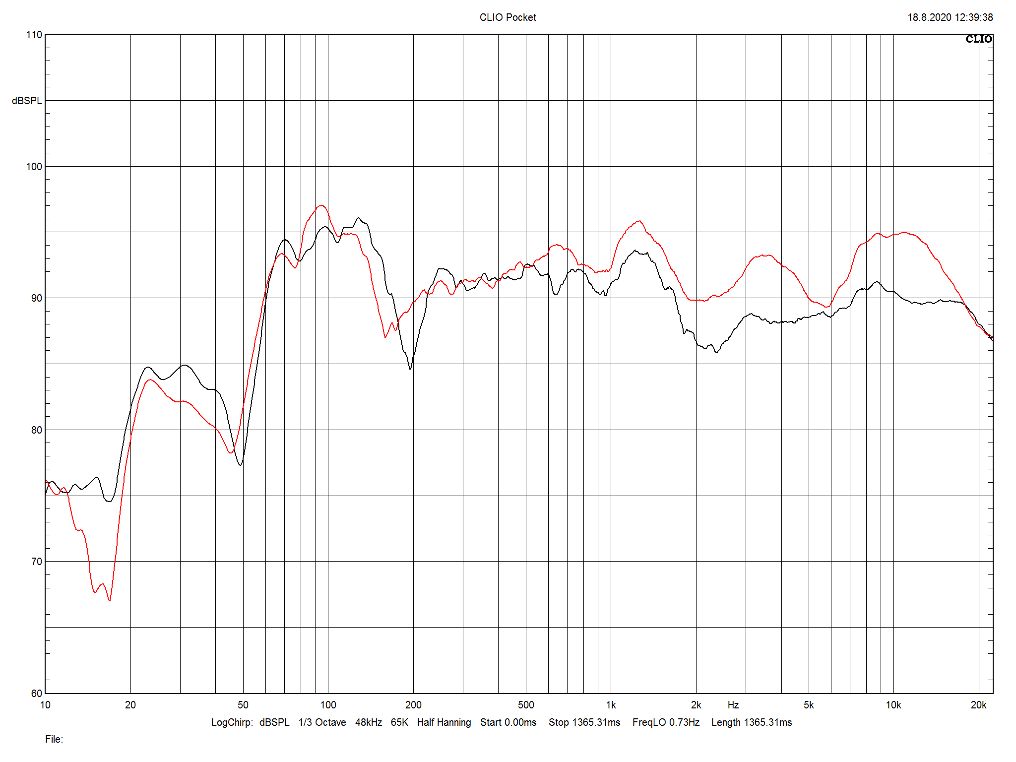 2020 12 31 TST BW 702 Signature m1