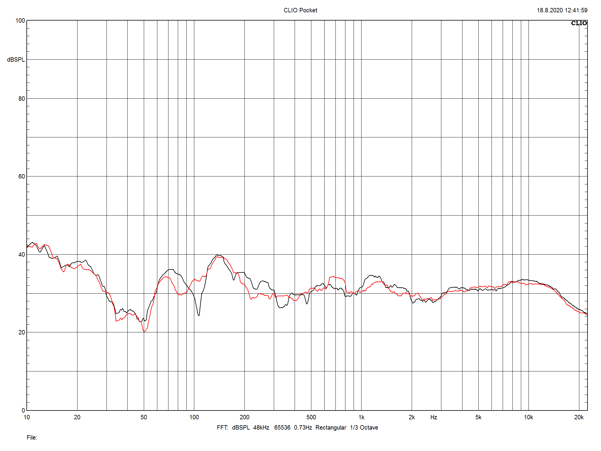 2020 12 31 TST BW 702 Signature m2