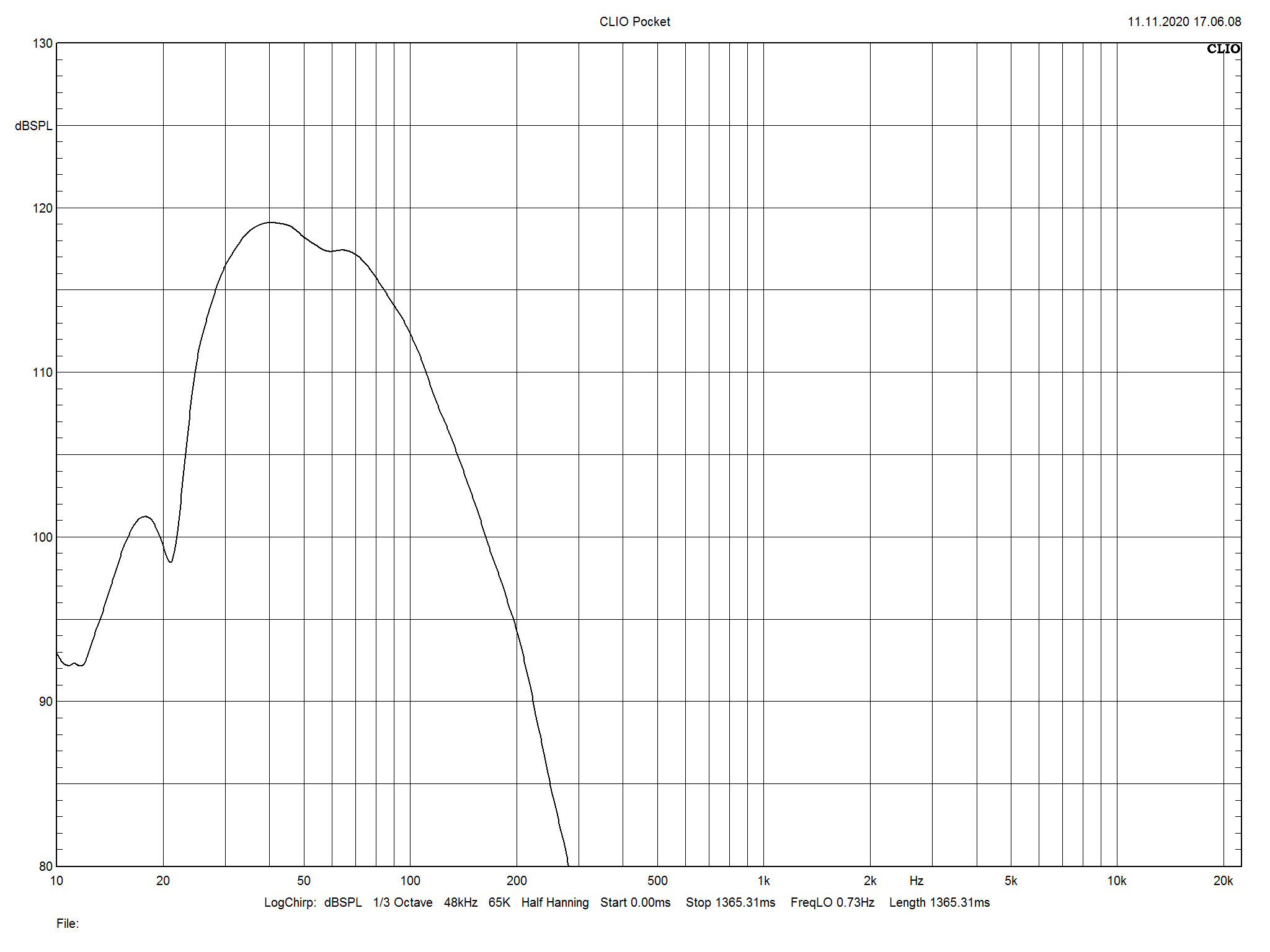 2020 12 31 TST Klipsch SPL 120 m1