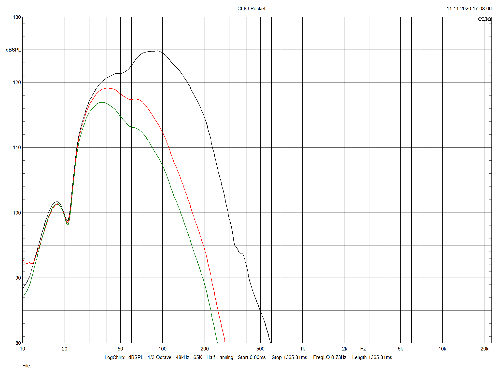 2020 12 31 TST Klipsch SPL 120 m2