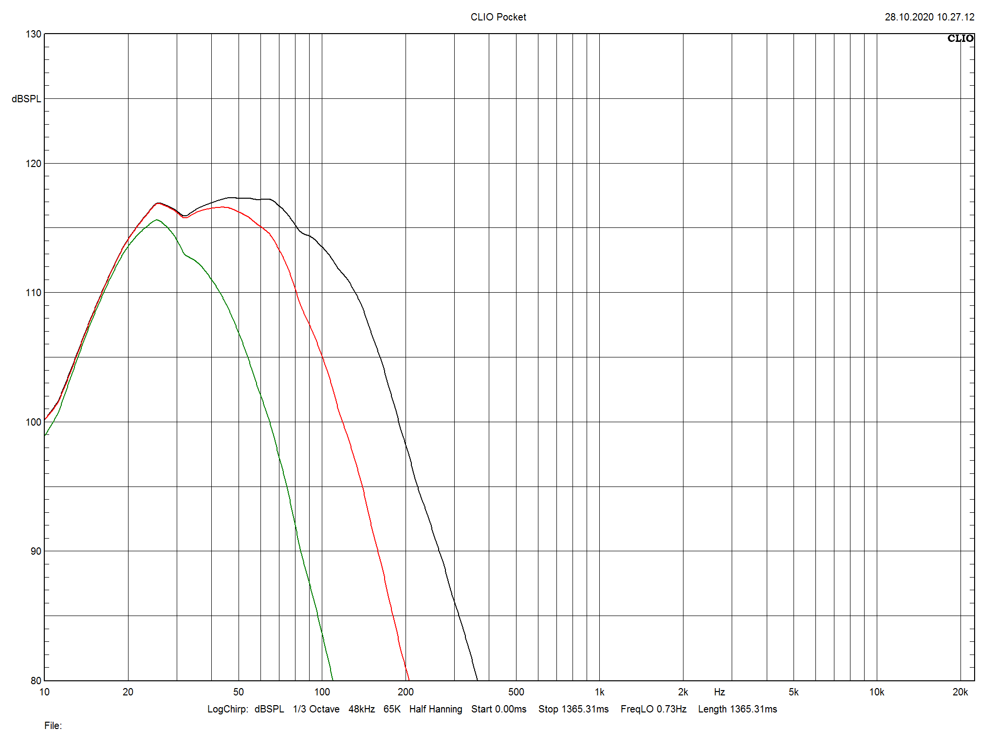 2021 01 31 TST KEF KF92 m1