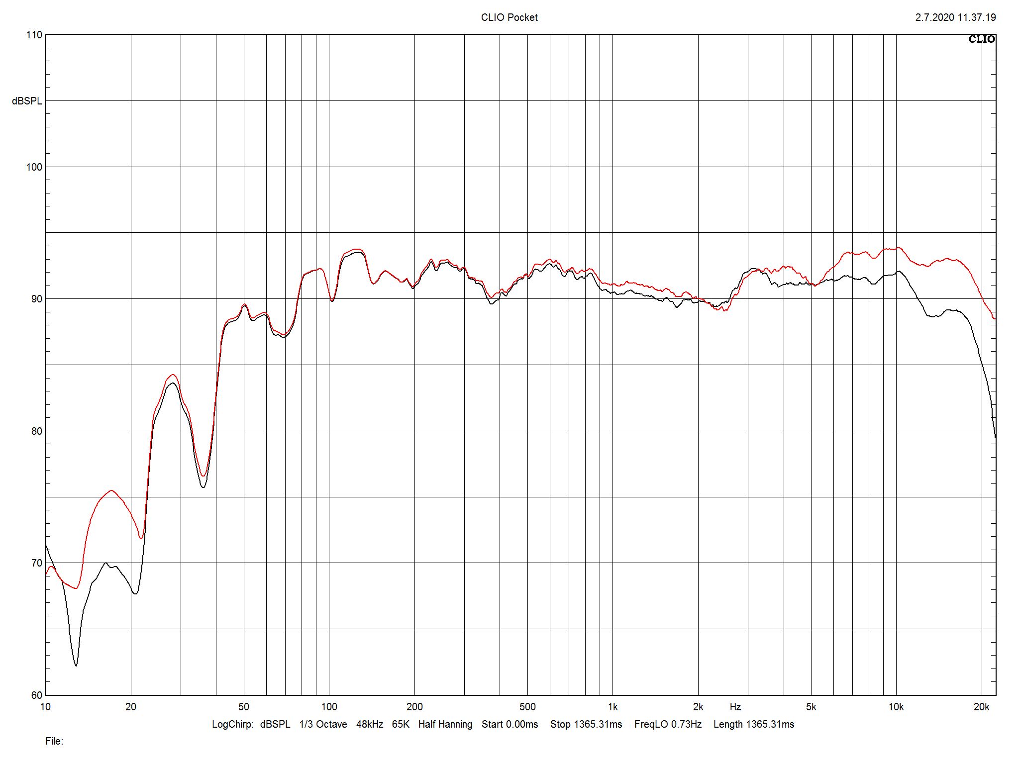 2021 01 31 TST Monitor Audio Bronze 100 m1