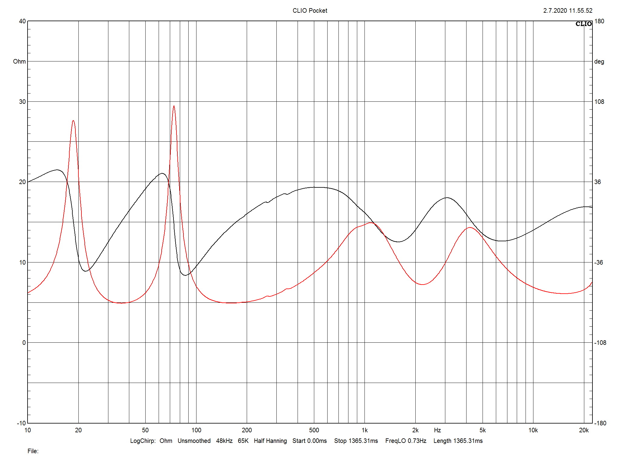 2021 01 31 TST Monitor Audio Bronze 100 m4