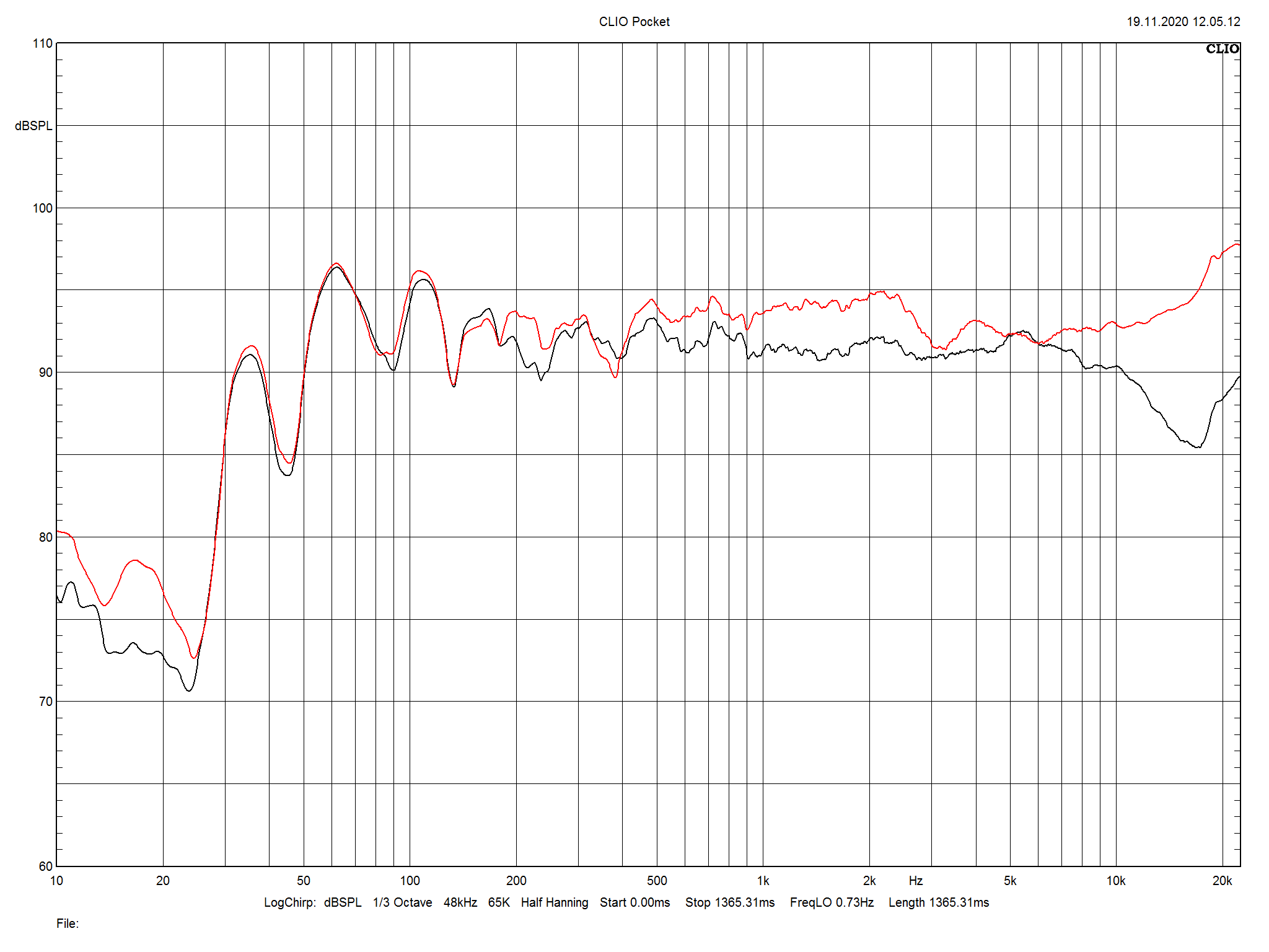 2021 01 20 TST Focal Aria K2 936 m1