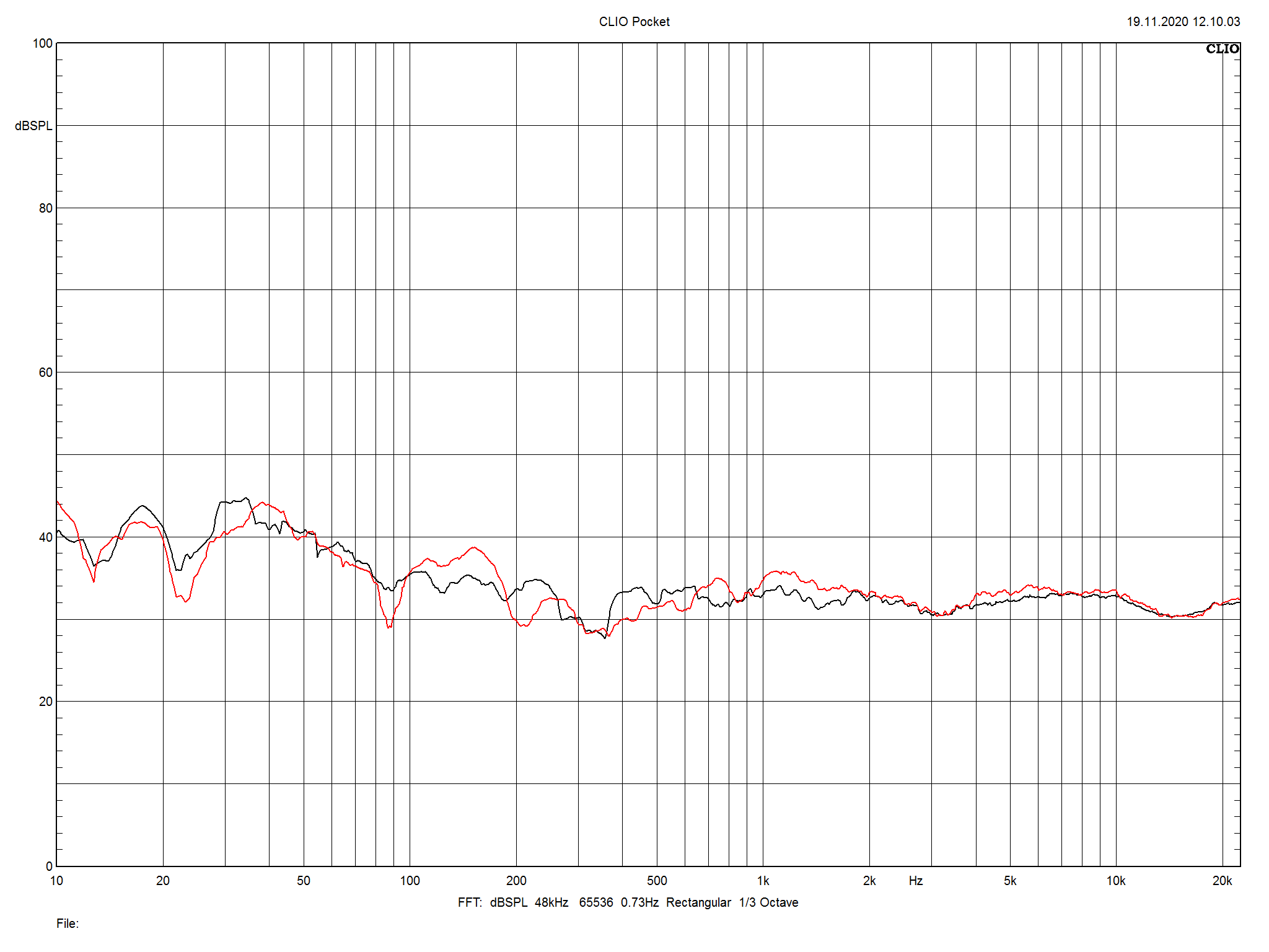 2021 01 20 TST Focal Aria K2 936 m3