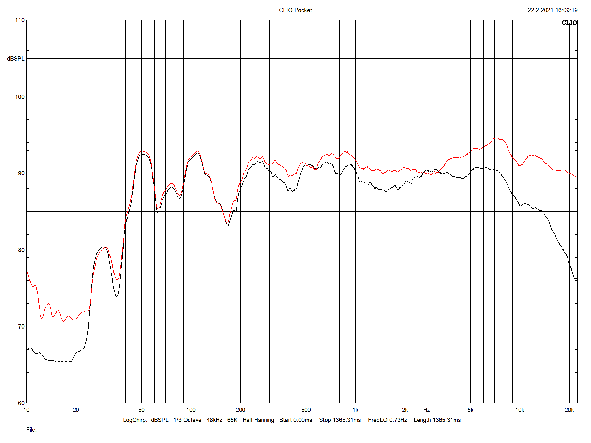 2021 03 31 TST Magant Signature 703 m1