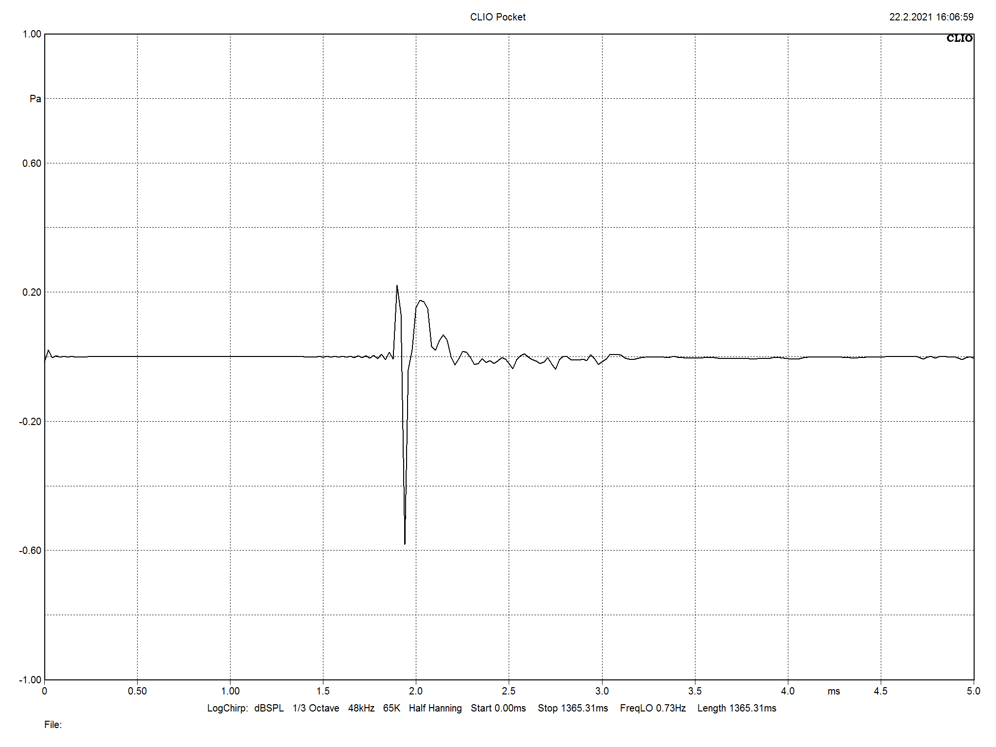 2021 03 31 TST Magant Signature 703 m11