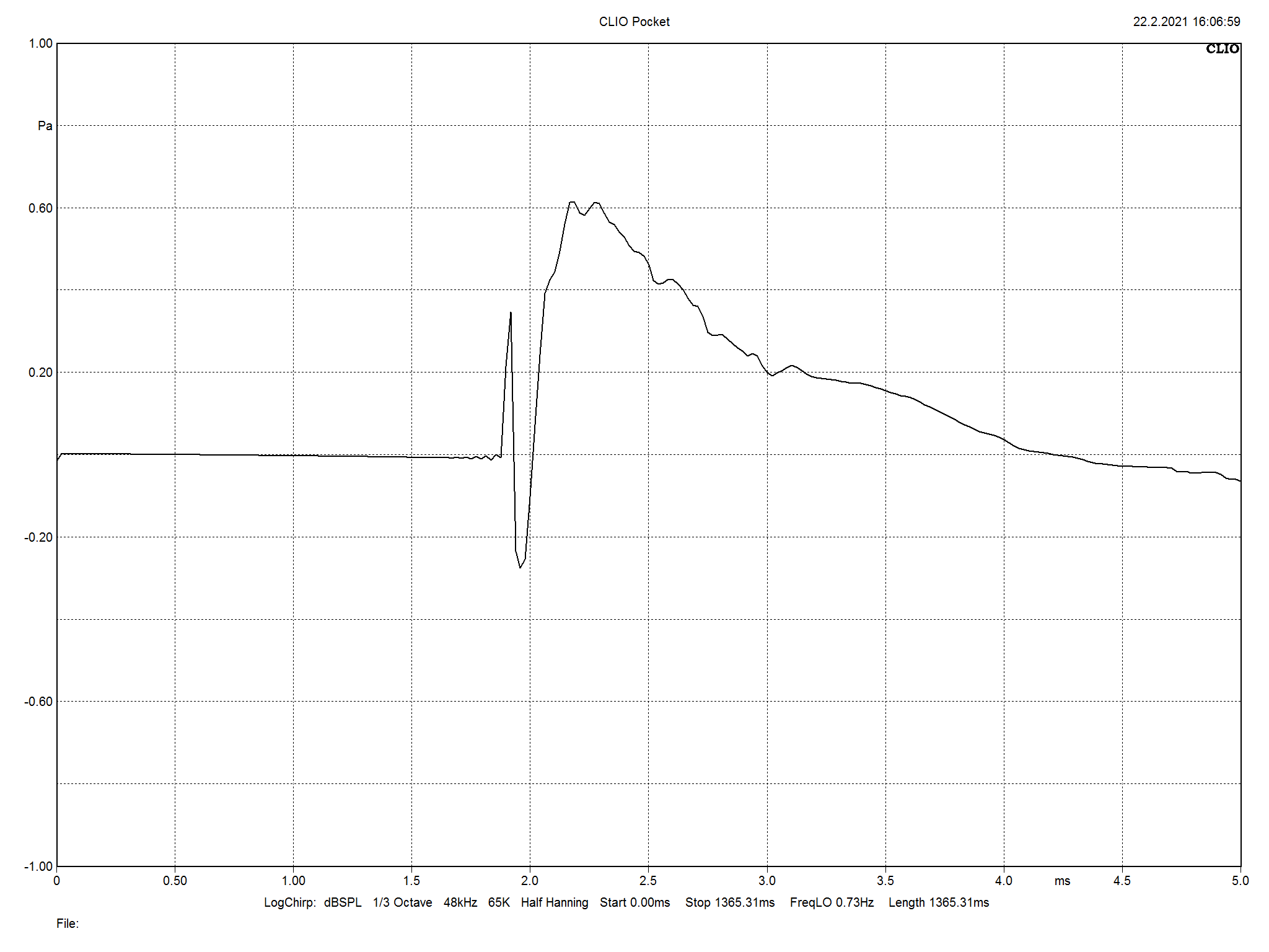 2021 03 31 TST Magant Signature 703 m12