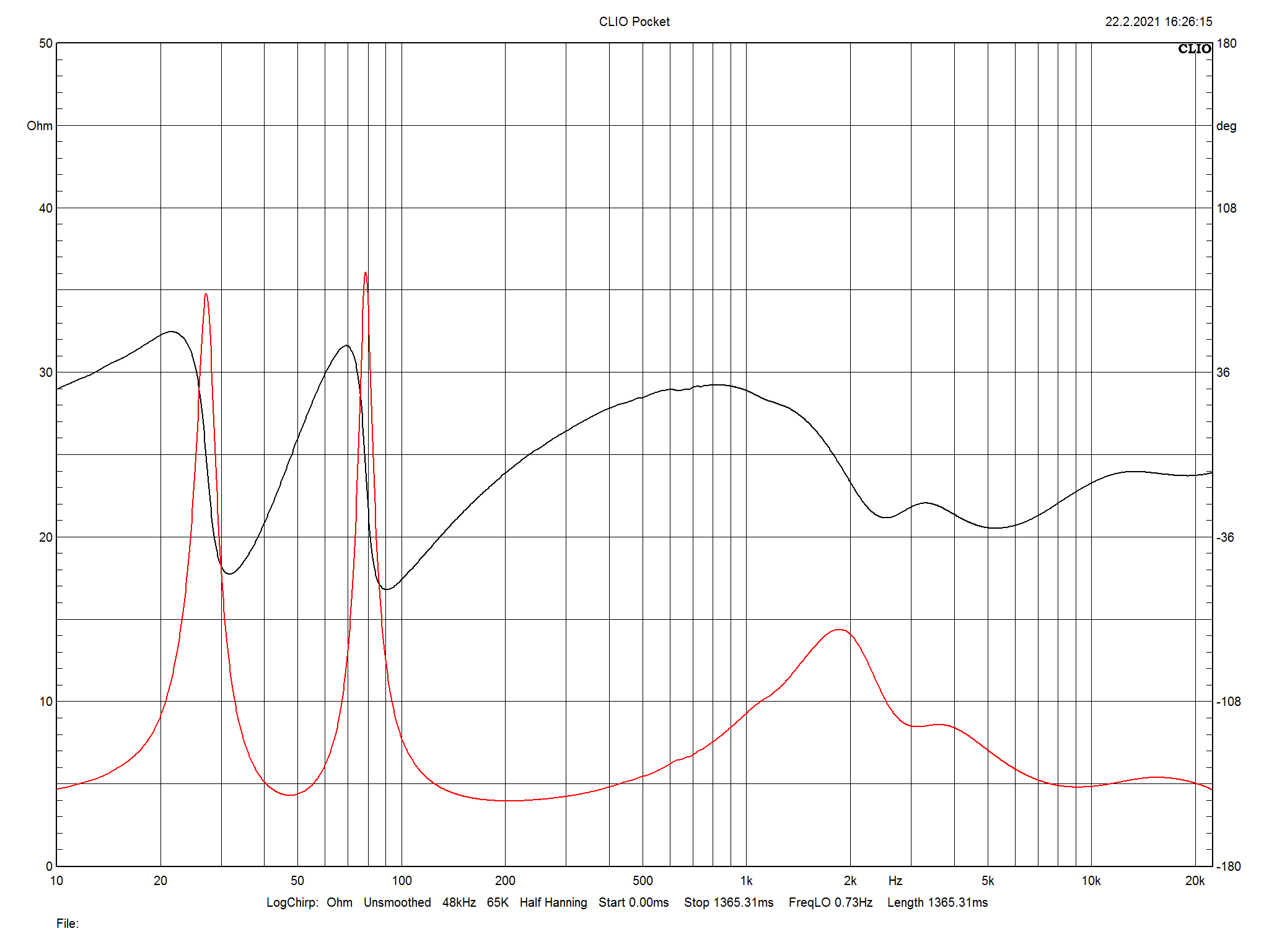 2021 03 31 TST Magant Signature 703 m13