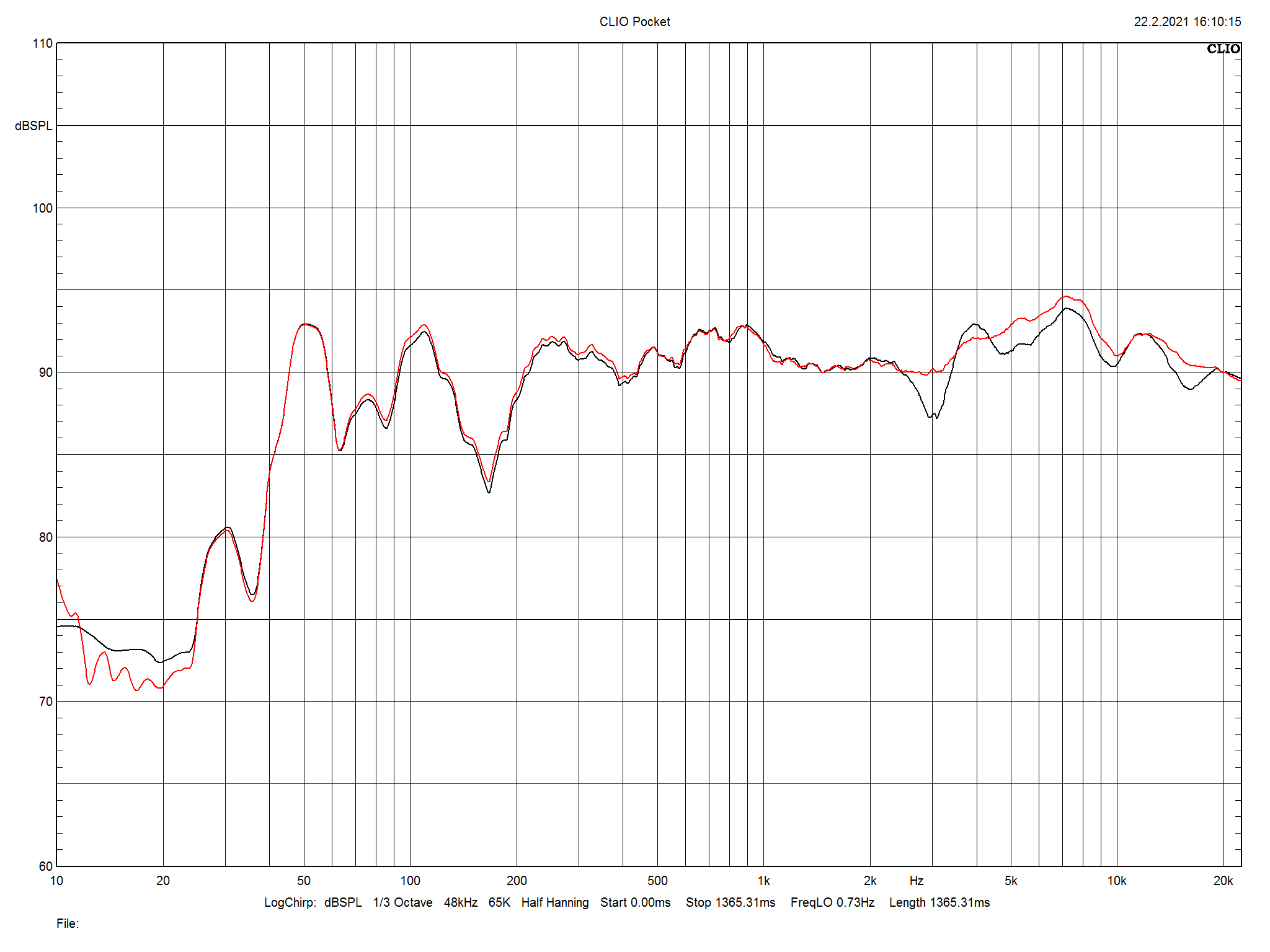 2021 03 31 TST Magant Signature 703 m4