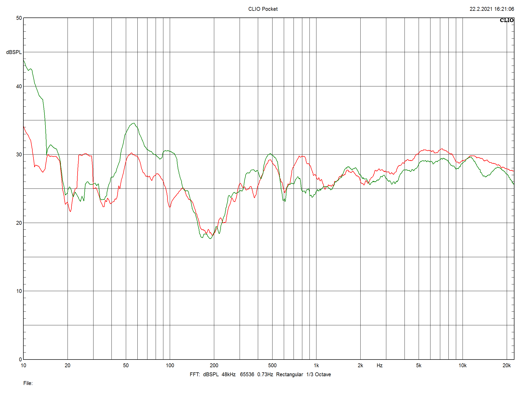 2021 03 31 TST Magant Signature 703 m6