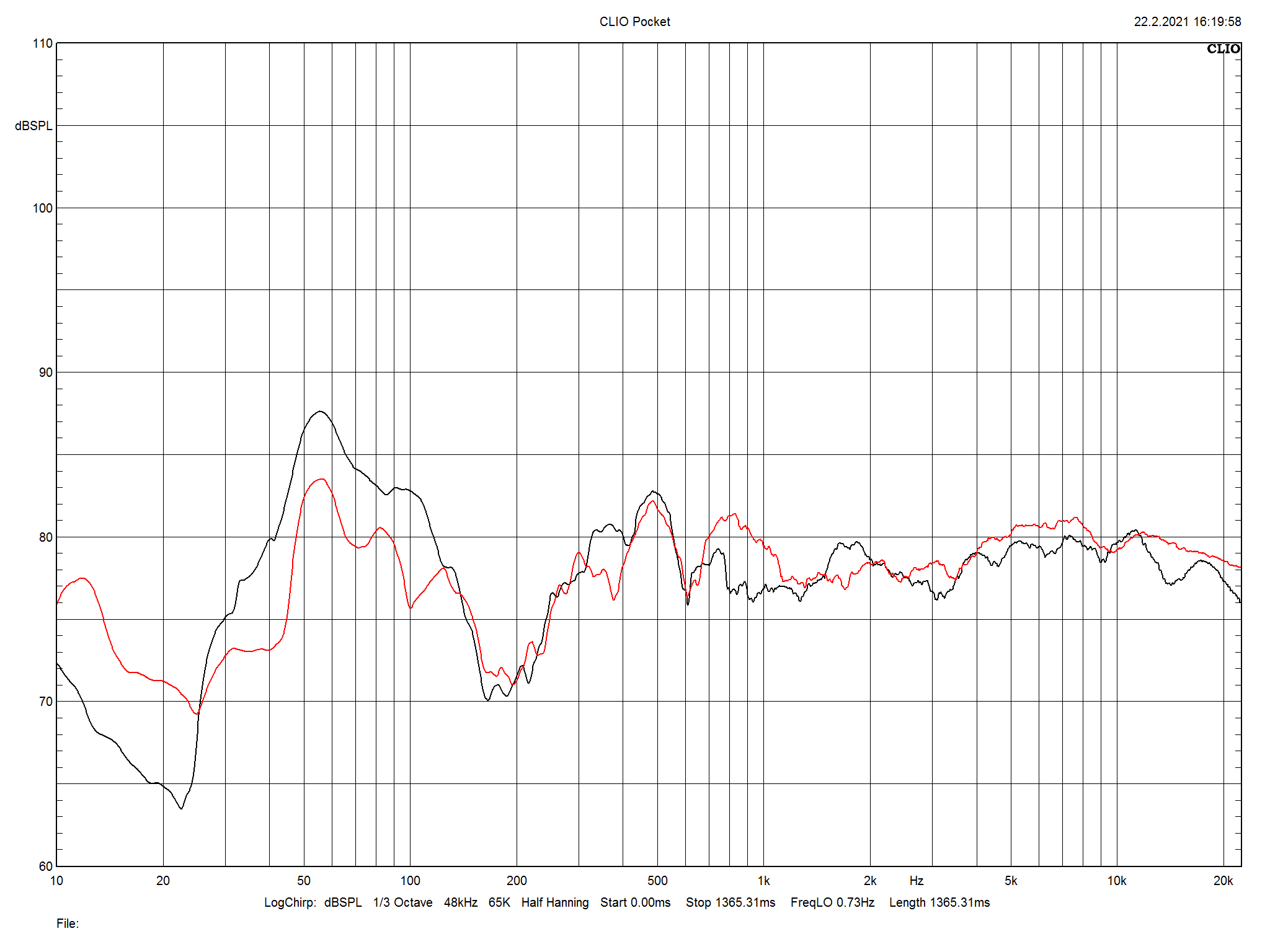 2021 03 31 TST Magant Signature 703 m7