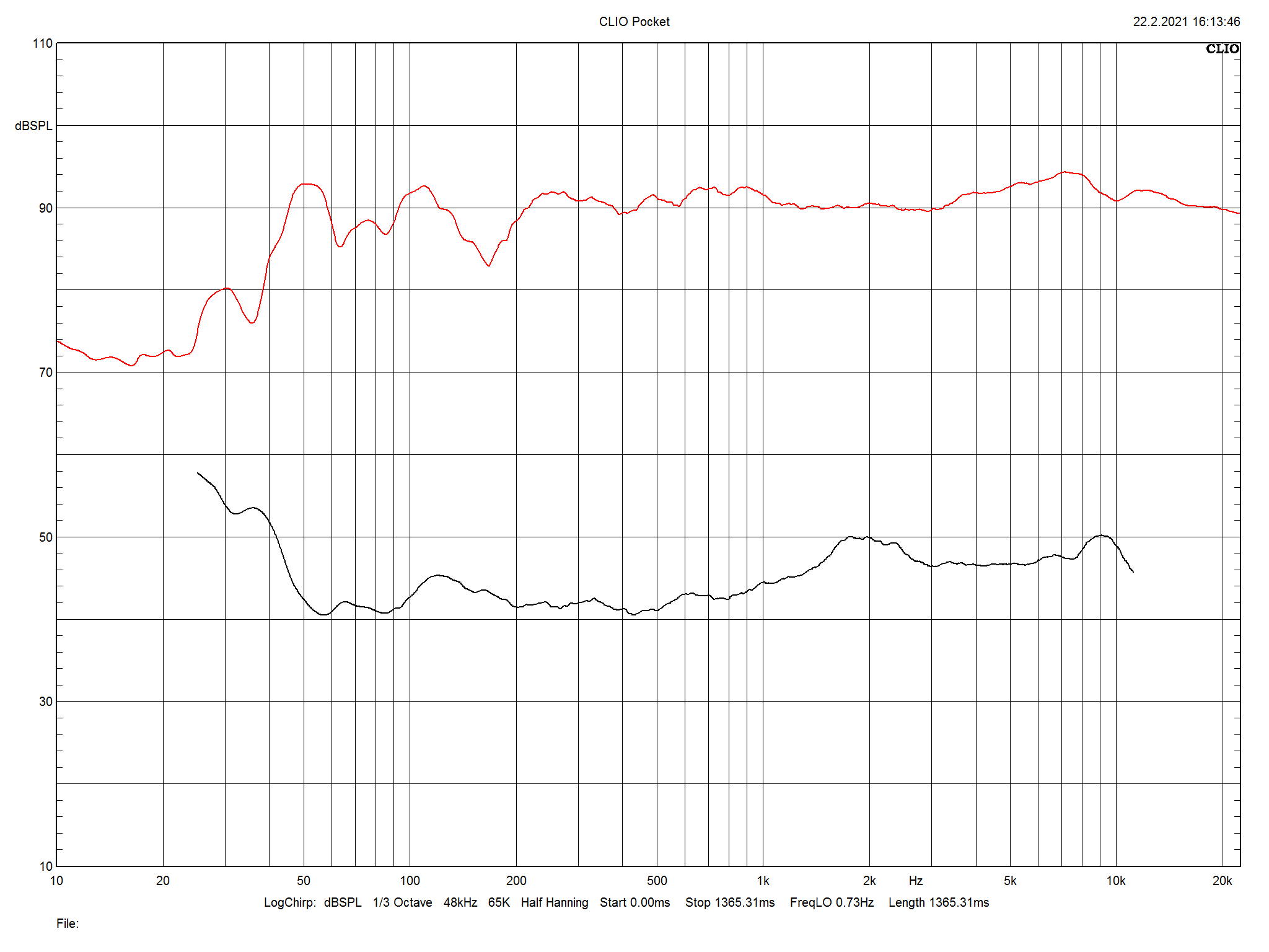 2021 03 31 TST Magant Signature 703 m8