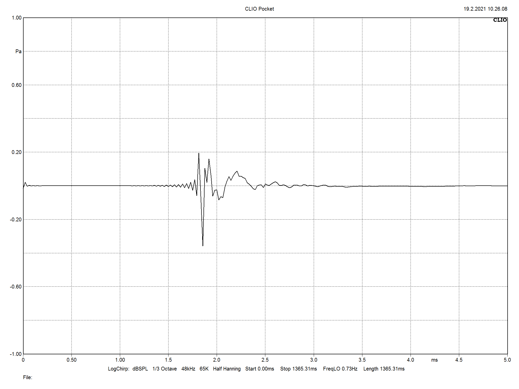 2021 03 31 TST Monitor Audio Platinum P200 II m10