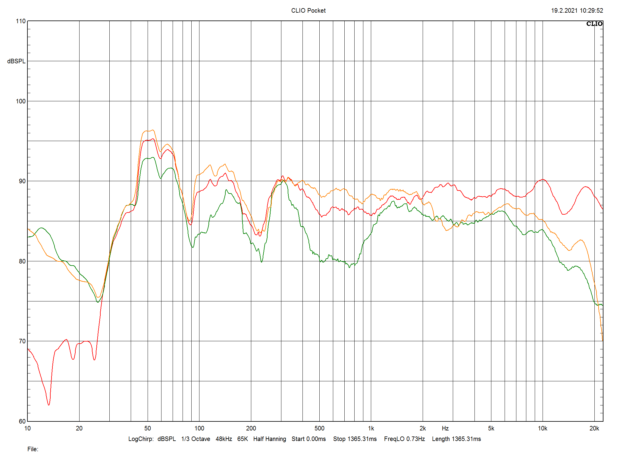 2021 03 31 TST Monitor Audio Platinum P200 II m2