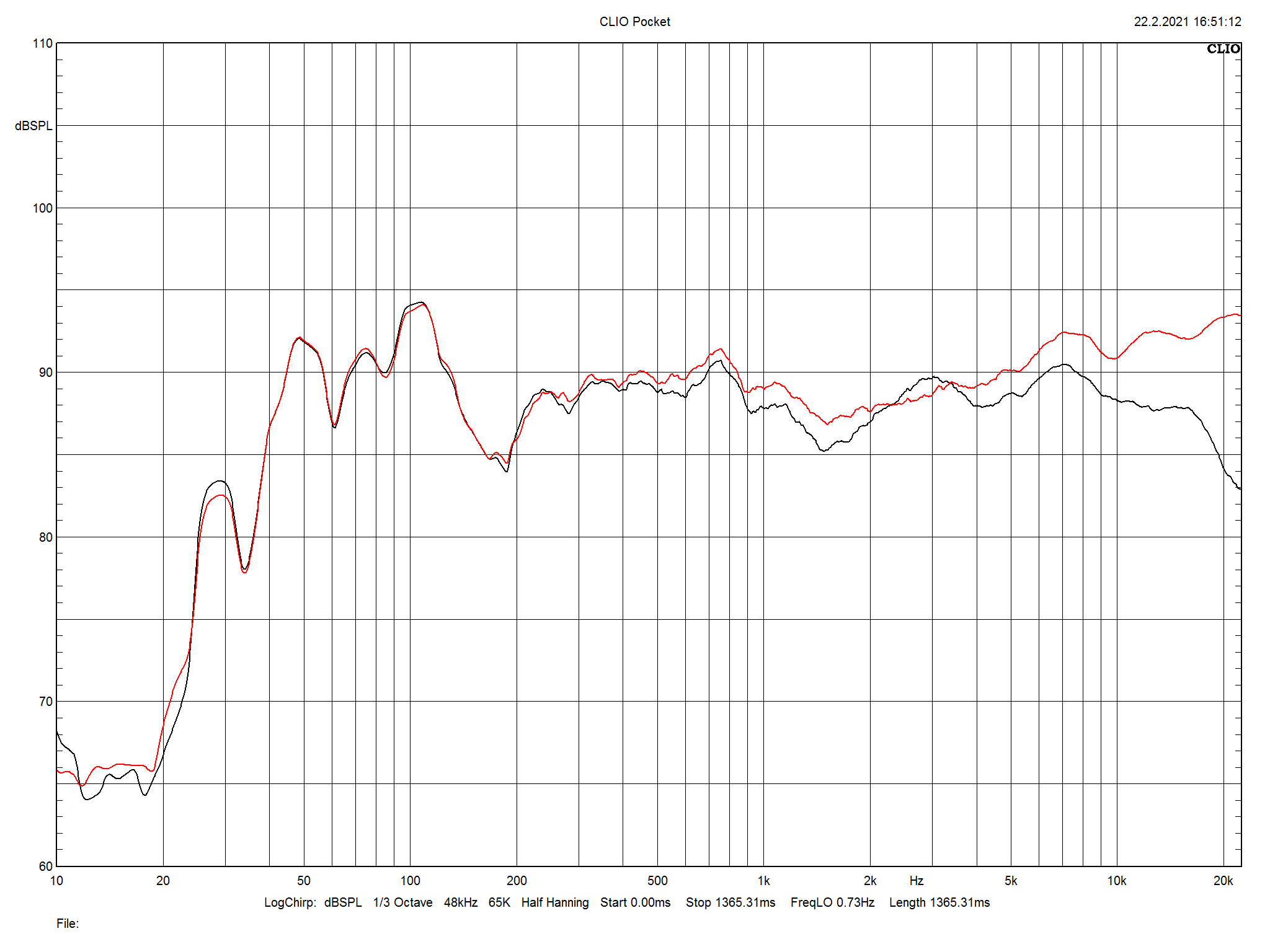 2021 04 30 TST Magnat Signature 707 m1