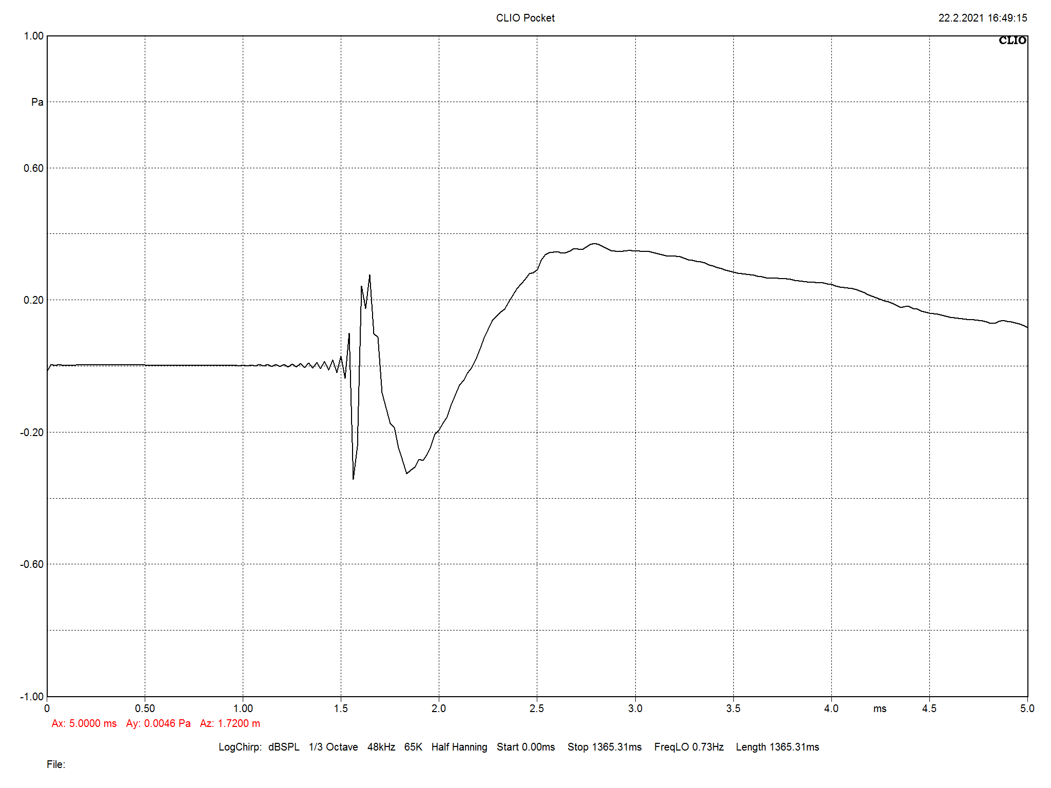 2021 04 30 TST Magnat Signature 707 m11