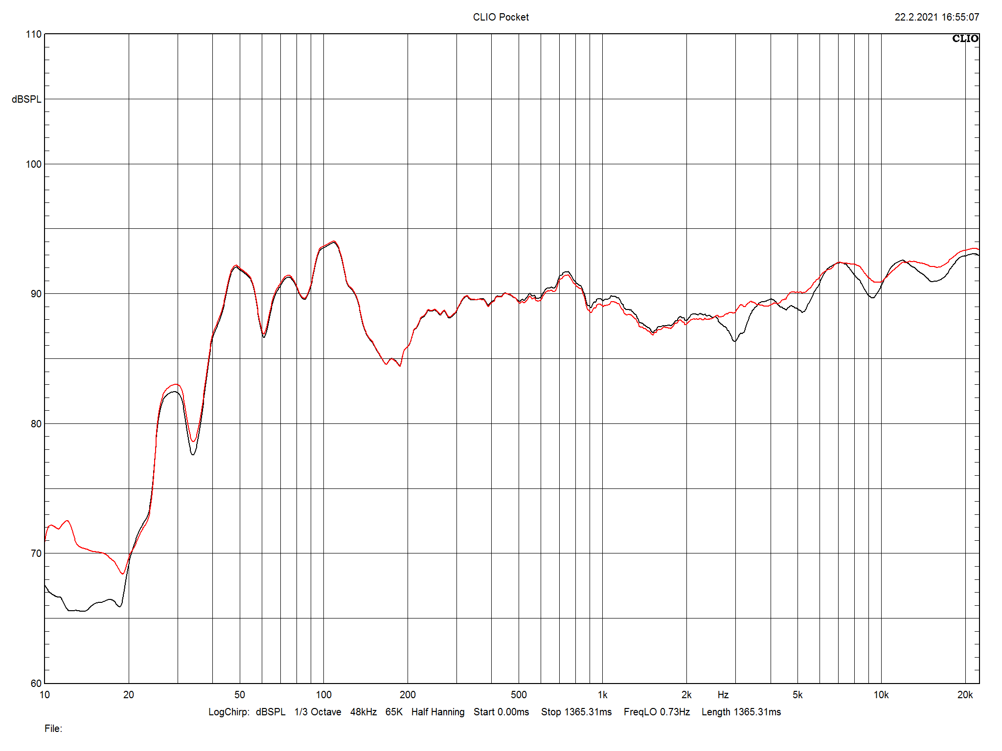 2021 04 30 TST Magnat Signature 707 m3b