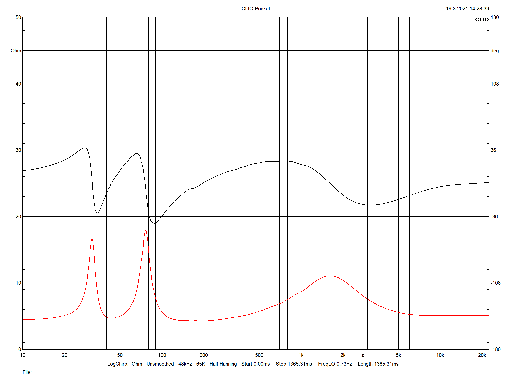 2021 04 30 TST Dali Opticon 6 MK2 m12