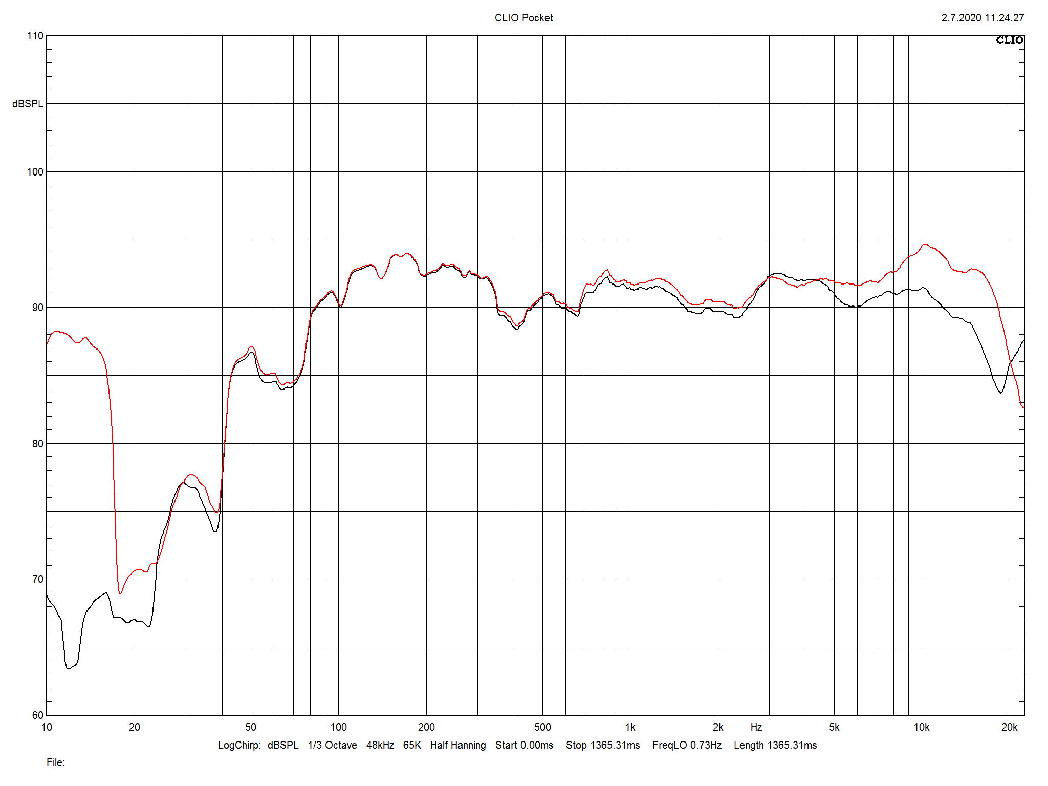 2021 05 31 TST Monitor Audio Bronze 50 m1