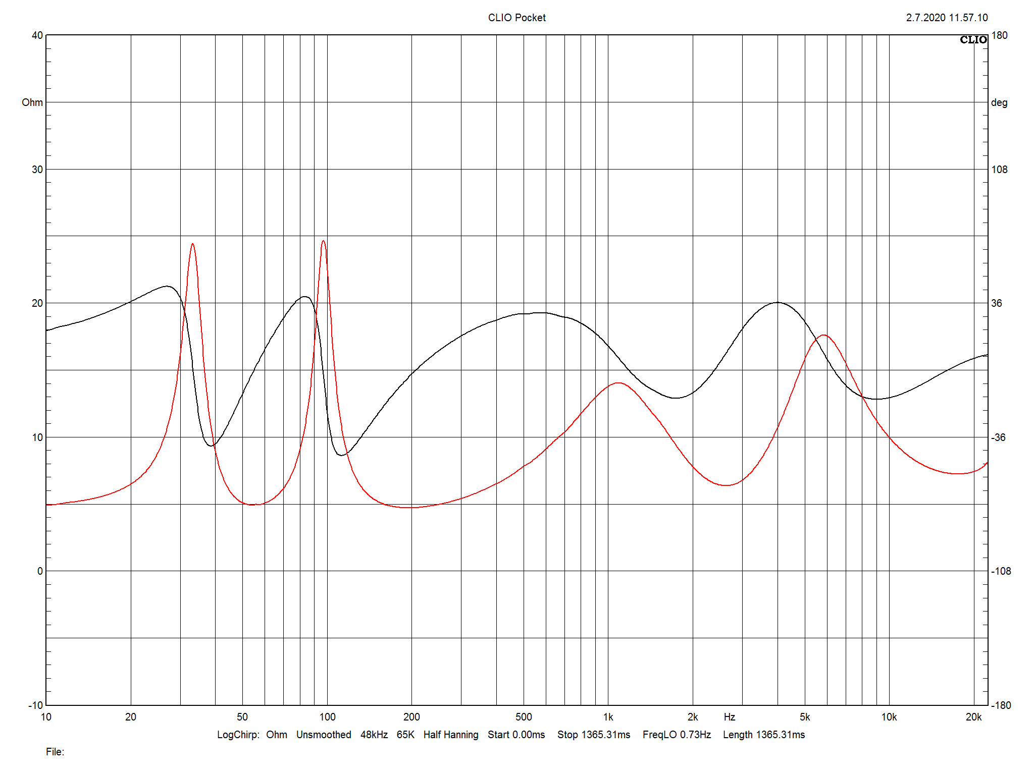 2021 05 31 TST Monitor Audio Bronze 50 m4