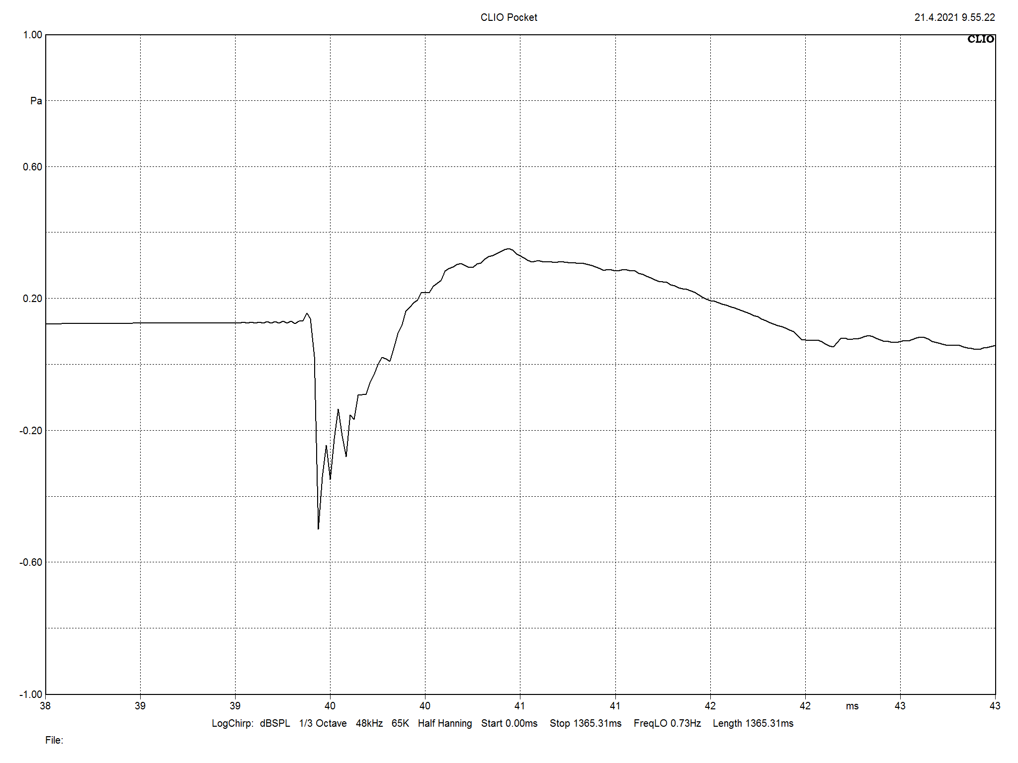 2021 05 31 TST Q Acoustic Q Active 200 m8