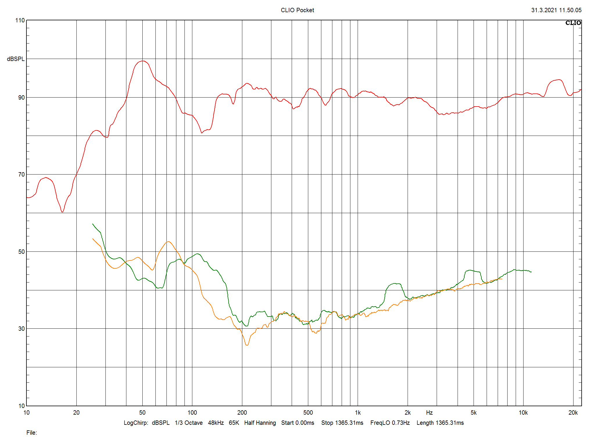 2021-05-31-TST-Audio-Physic-Avanti-35-m7.png