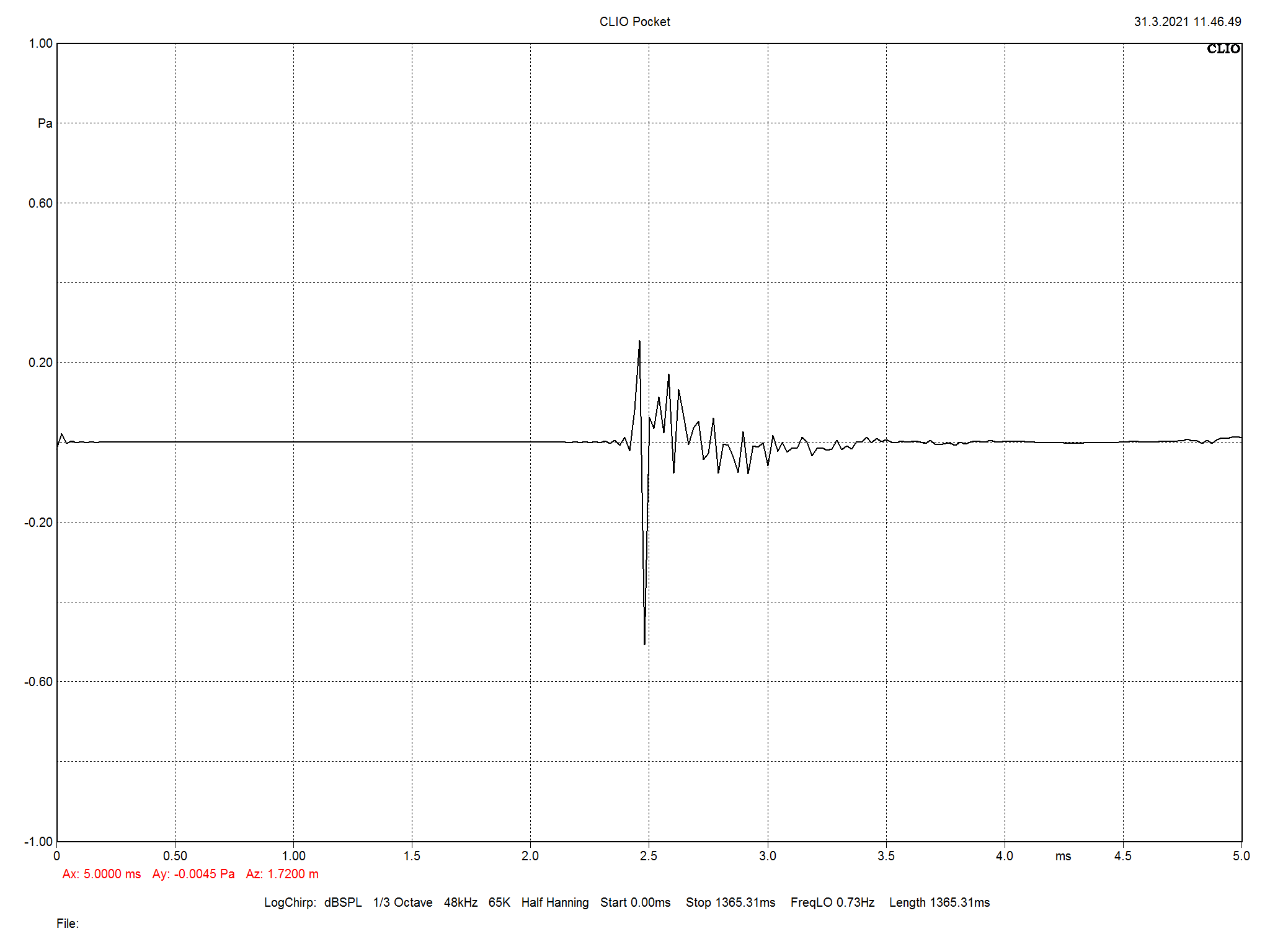 2021 05 31 TST Audio Physic Avanti 35 m9