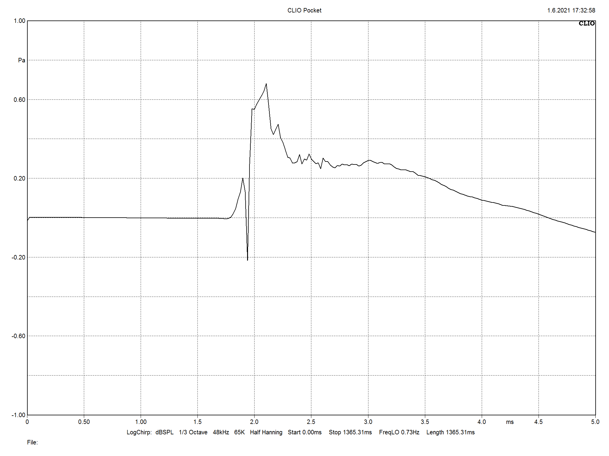 2021 06 30 TST Fyne Audio F1 8 m11